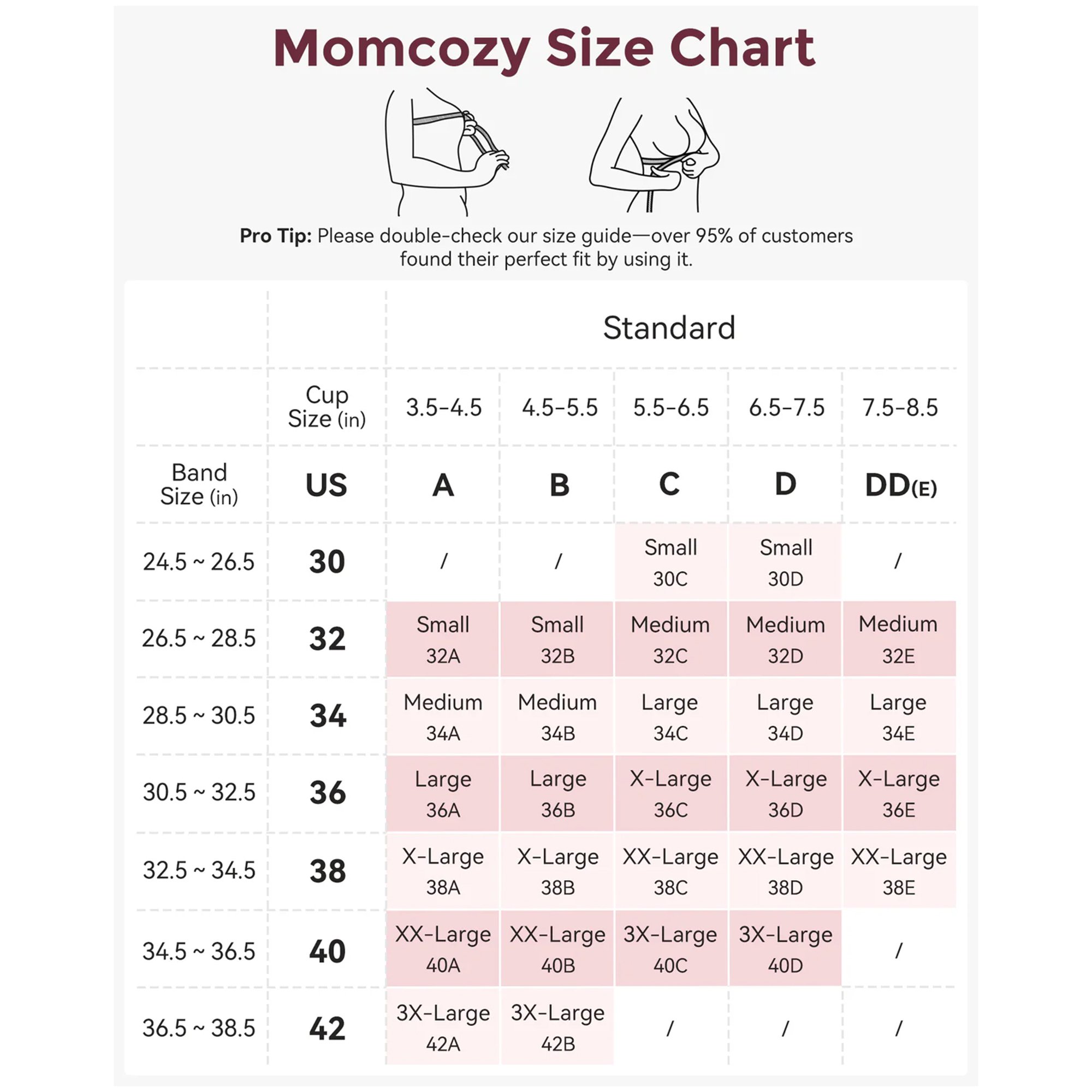 Momcozy Nursing Bra FB021-SK100M-C by Root Technology