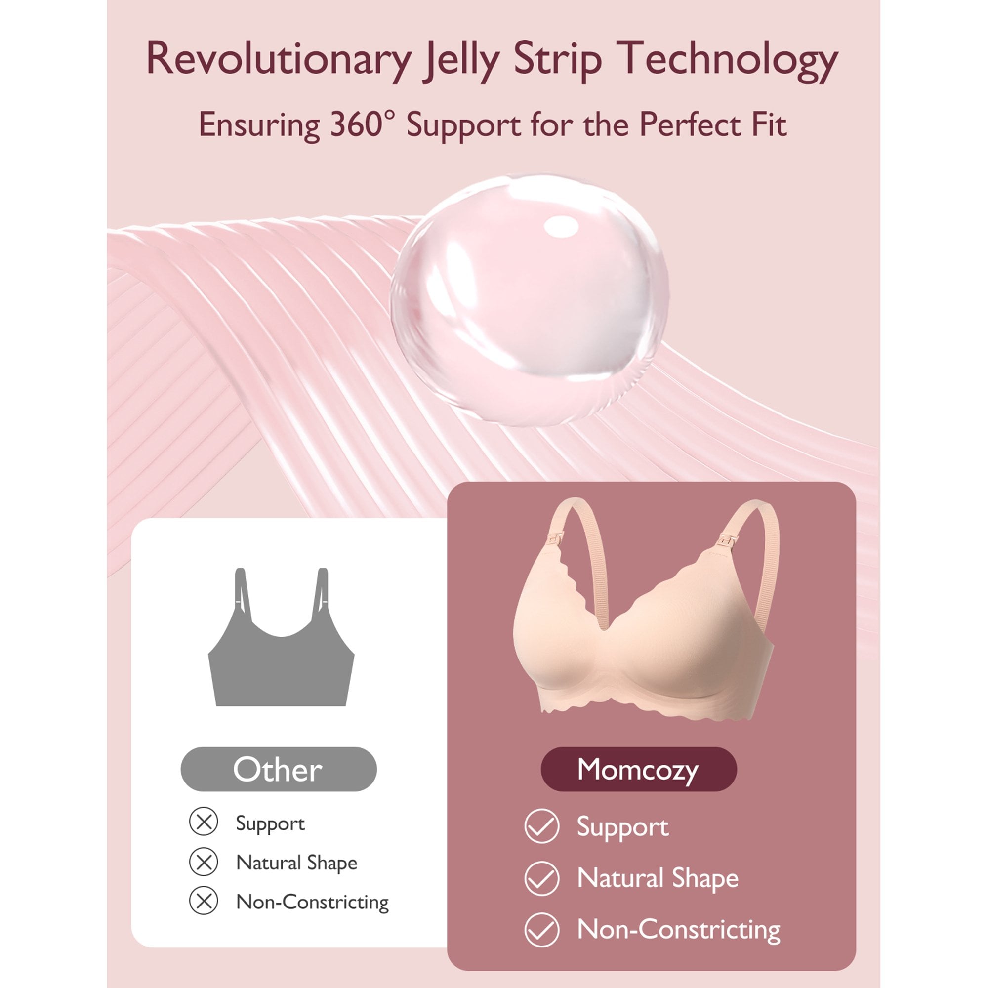 Momcozy Jelly Strip Nursing Bra FB046-SK100L-A by Root Technology