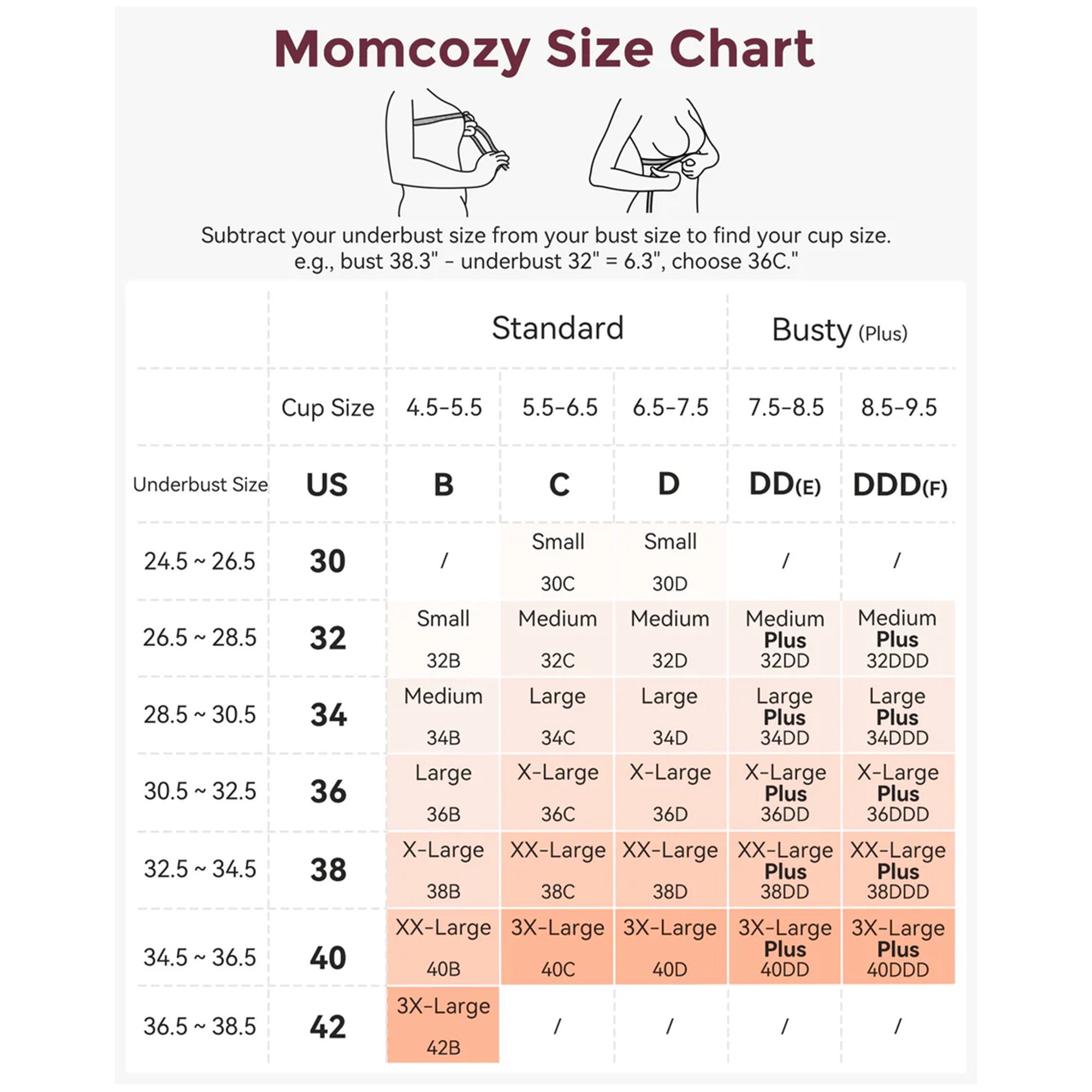 Momcozy Jelly Strip Nursing Bra FB046-SK100M-A by Root Technology