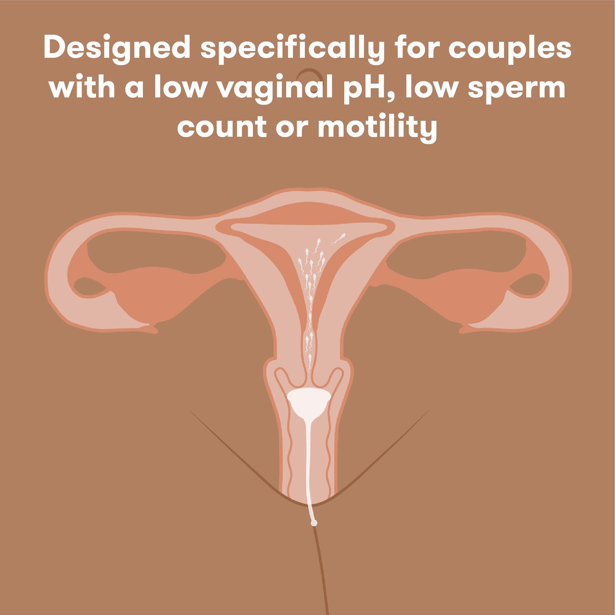 Fridababy LLC 500001269 - Frida Fertility Conception Aid Cup / Insemination Aid - 1/Each, 12/Case