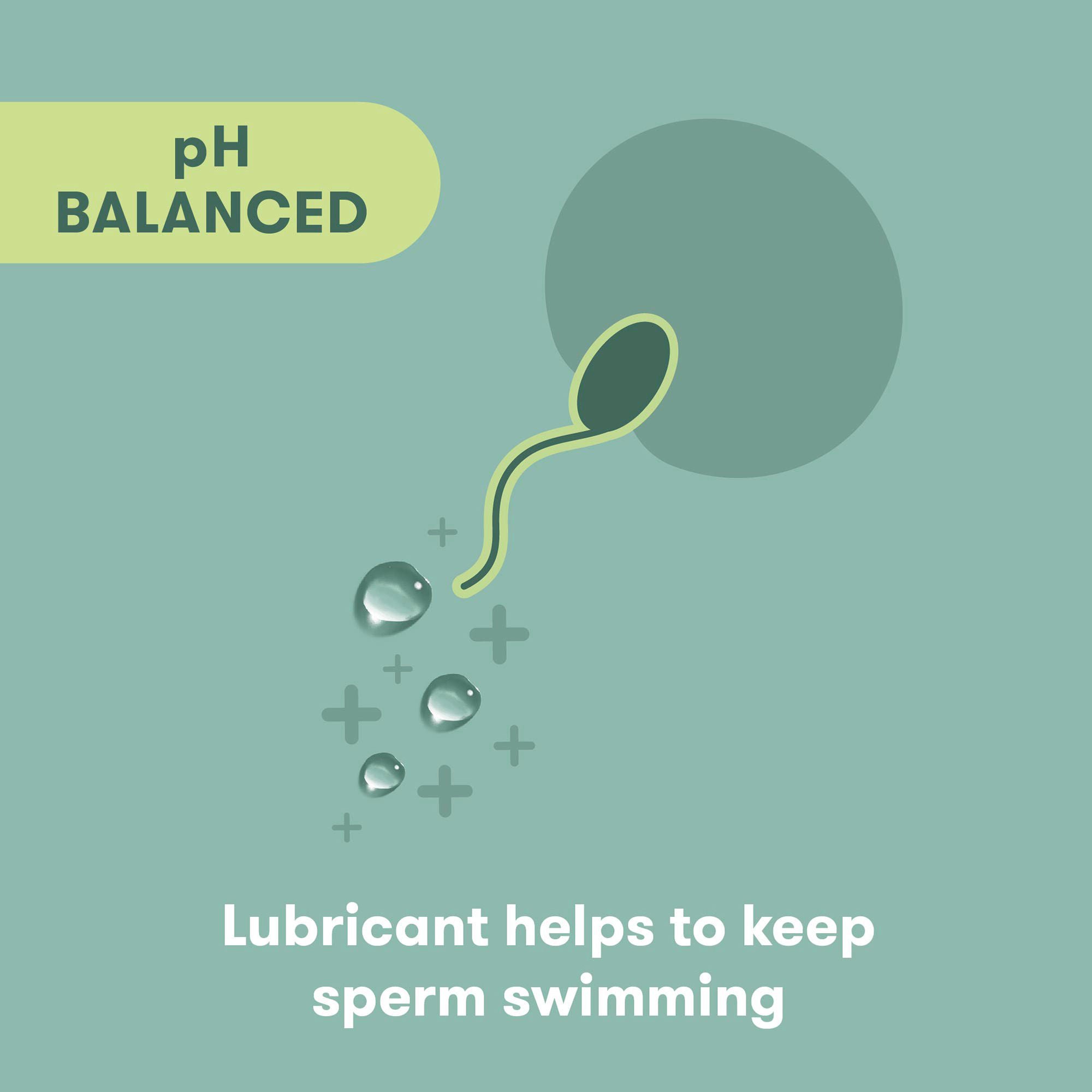 Fridababy LLC - 100001810 Frida Fertility Conception Friendly Lubricant