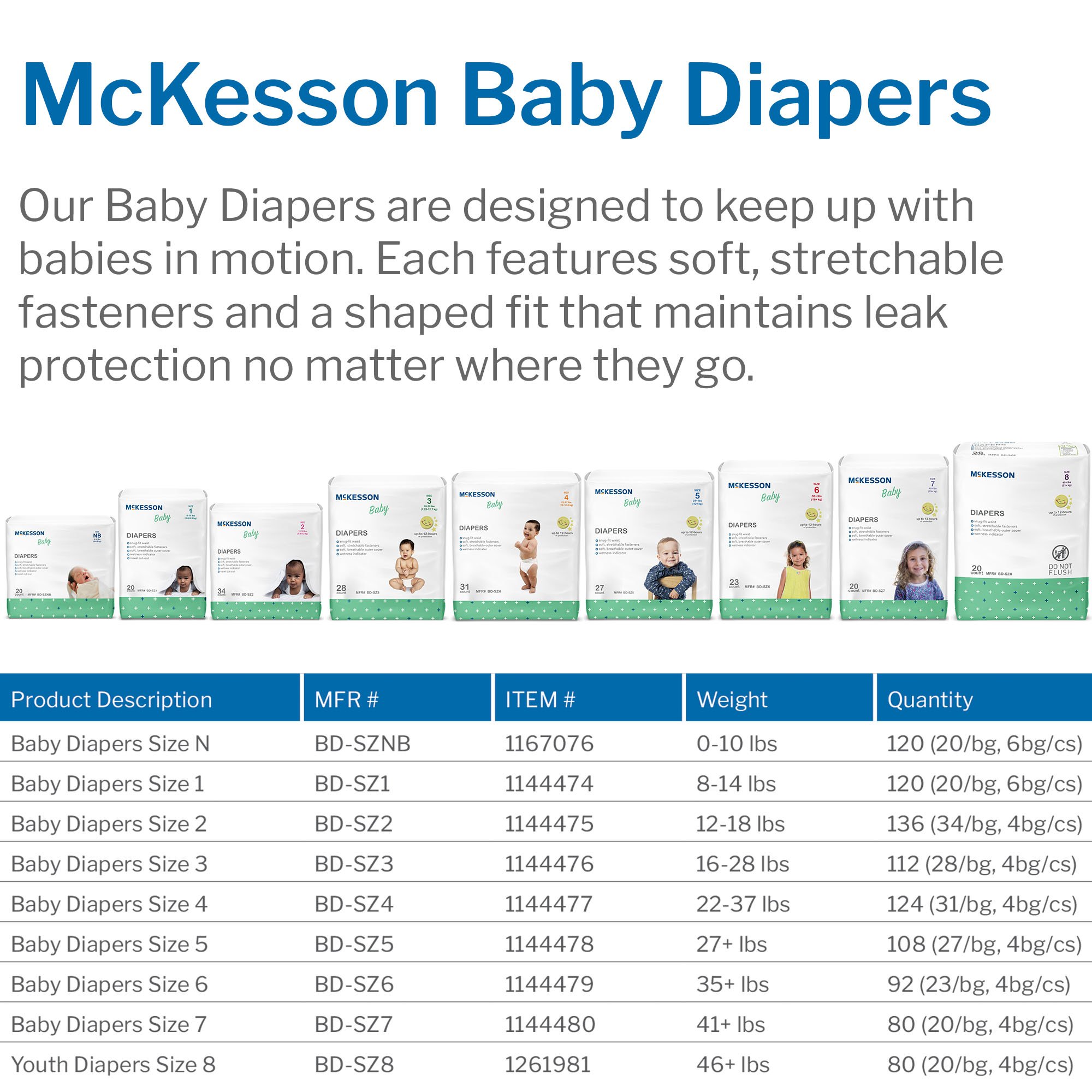 McKesson Brand BD-SZ8 - McKesson Youth Diaper / Incontinence Brief for Children weighing 46 lbs. or more - 20/Bag, 80/Case