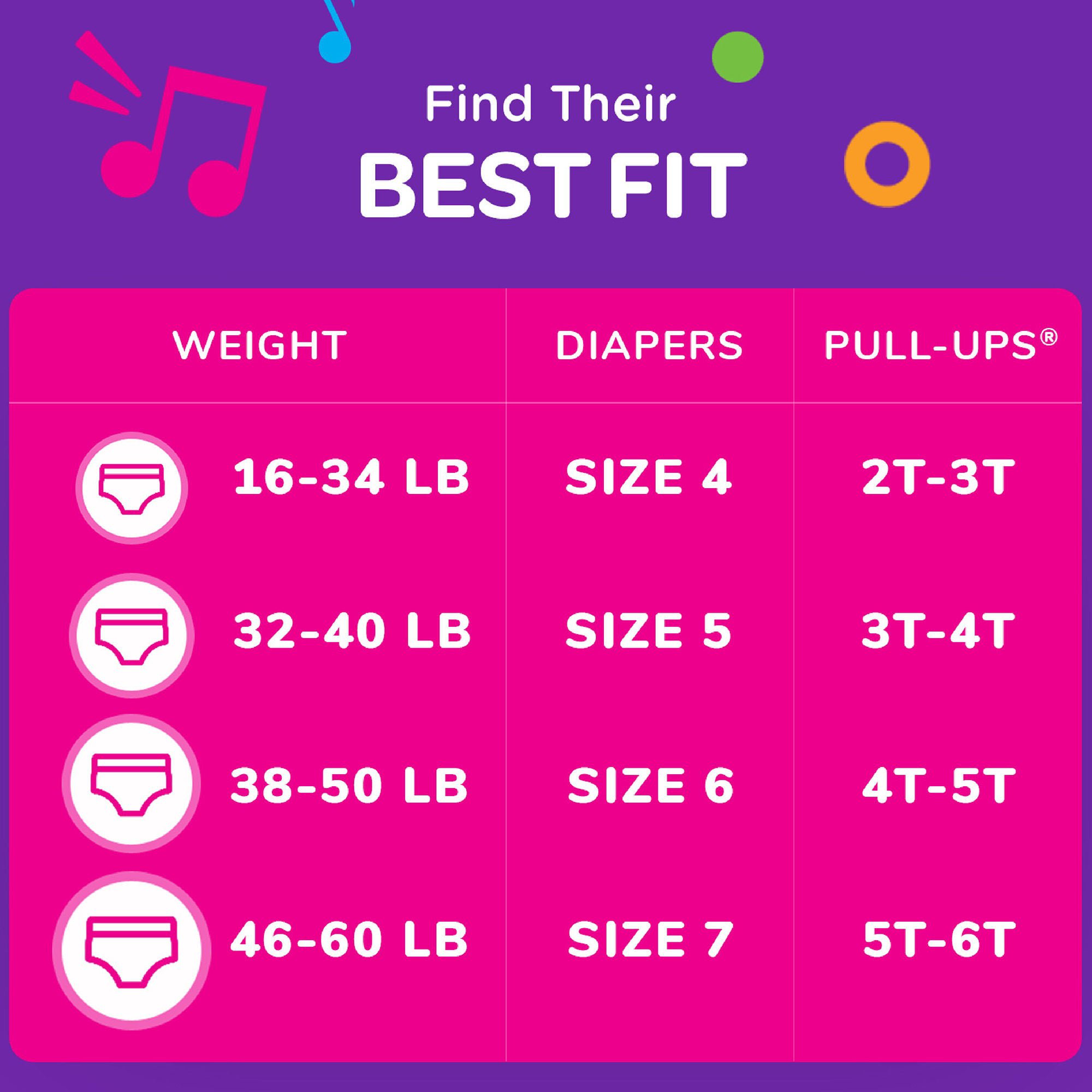 Pull-Ups Toddler Training Pants 54850 by Kimberly Clark