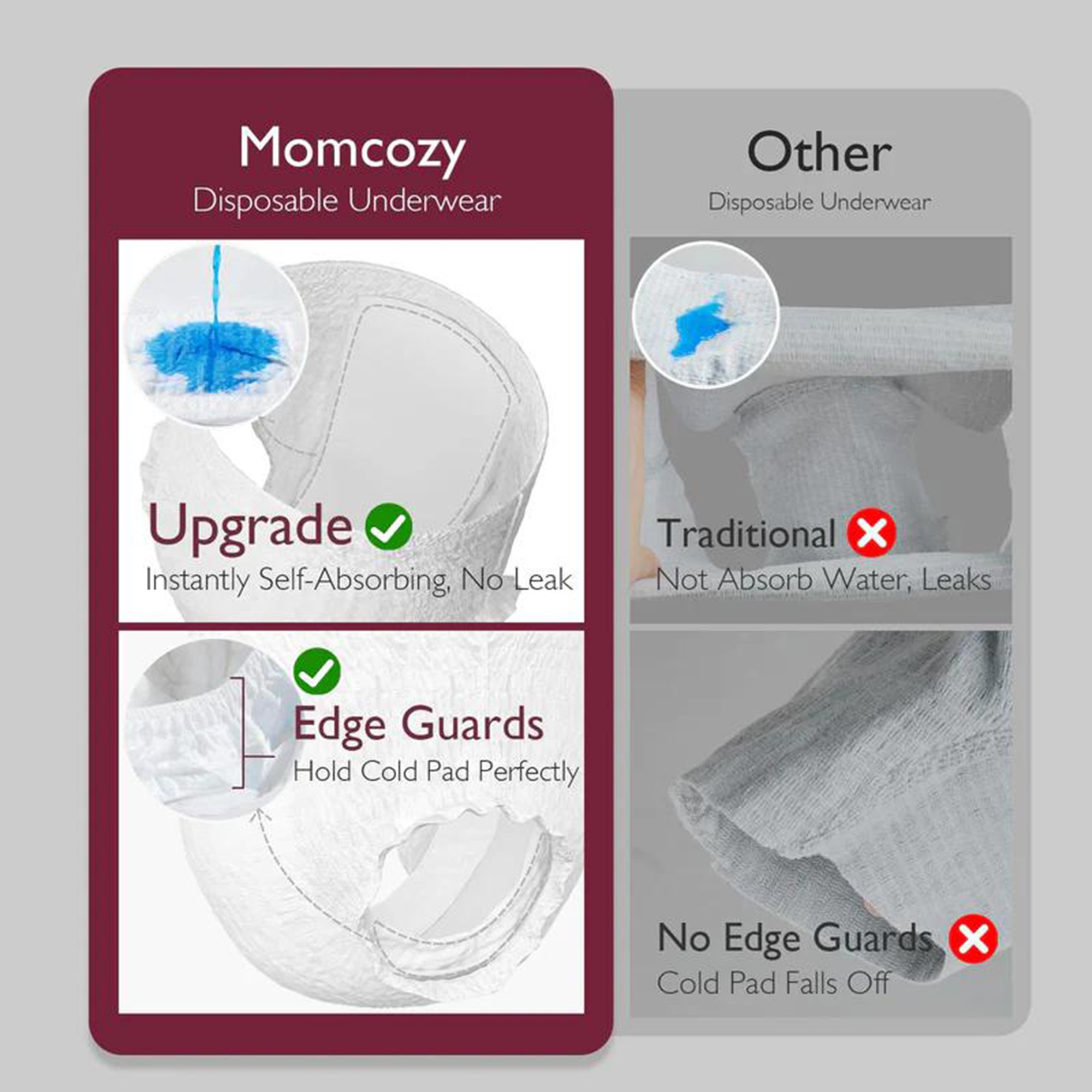 Momcozy Postpartum Recovery Essentials Kit PK007-WH41NB-A by Root Technology