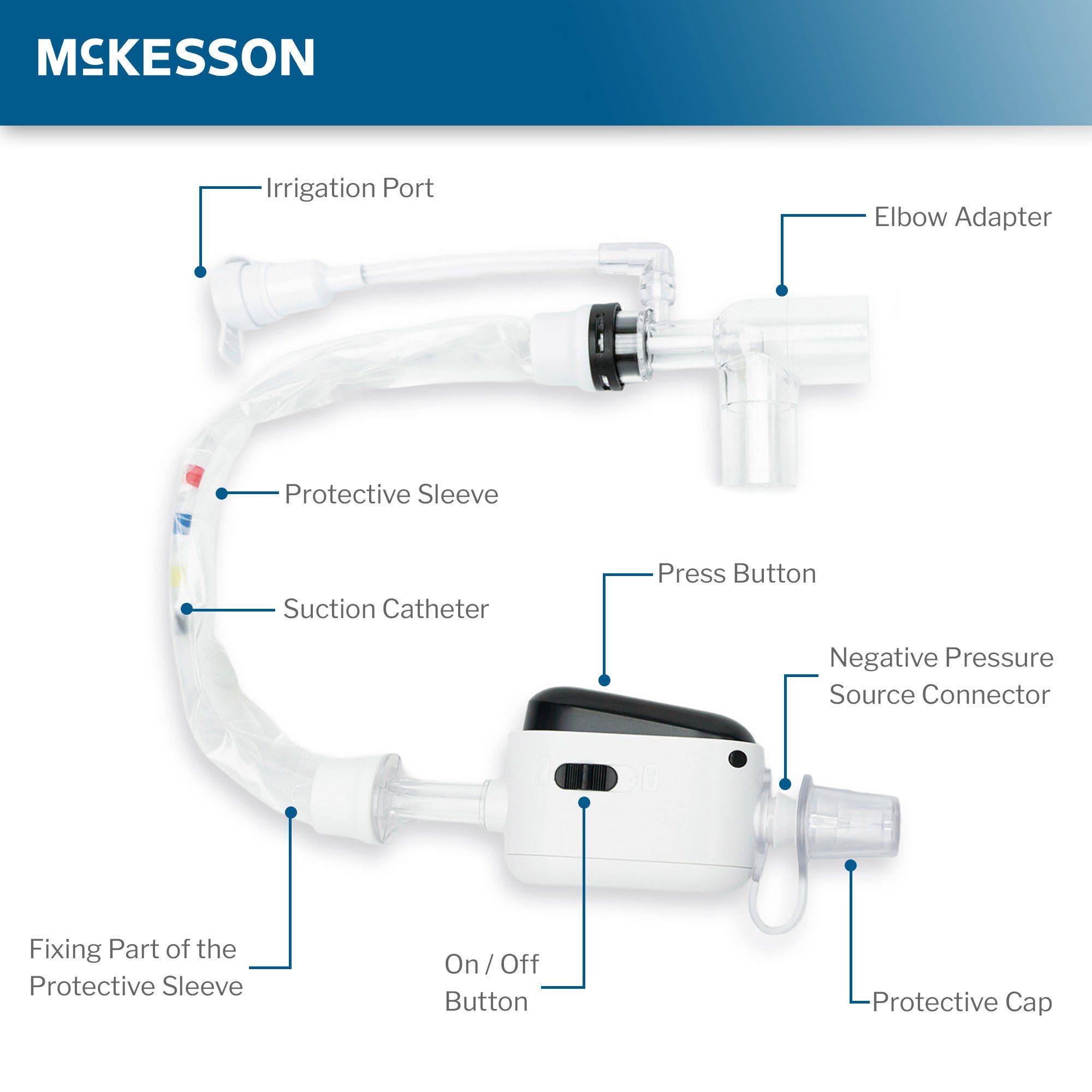 McKesson Brand - 16-TR10FR Closed Suction Catheter McKesson Tracheostomy Type Atraumatic Tip Elbow Style Thumb Valve Vent 10 Fr. Sterile