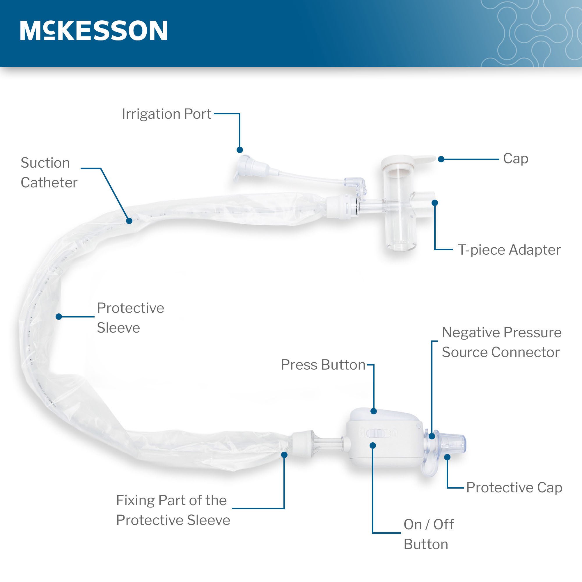 McKesson Brand - 16-ET12FR Closed Suction Catheter McKesson Endotracheal Type Atraumatic Tip T-Piece Style Thumb Valve Vent 12 Fr. Sterile