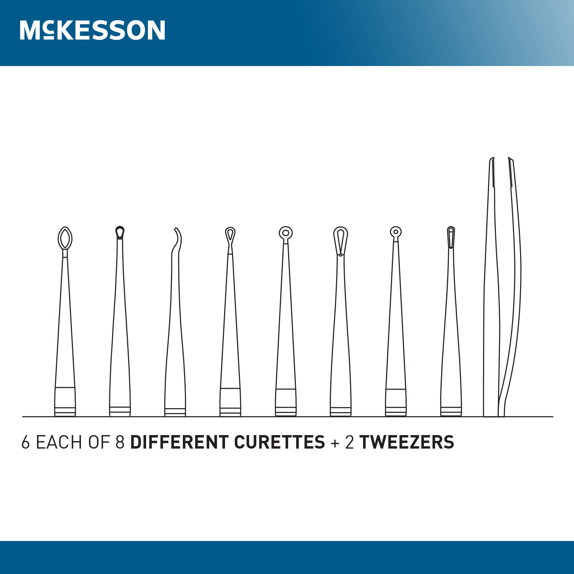 McKesson Brand - 16-LC-COMPLETE Ear Curette Kit with Rechargeable Light McKesson Single-ended Handle Assorted Tip Sizes Assorted Tips