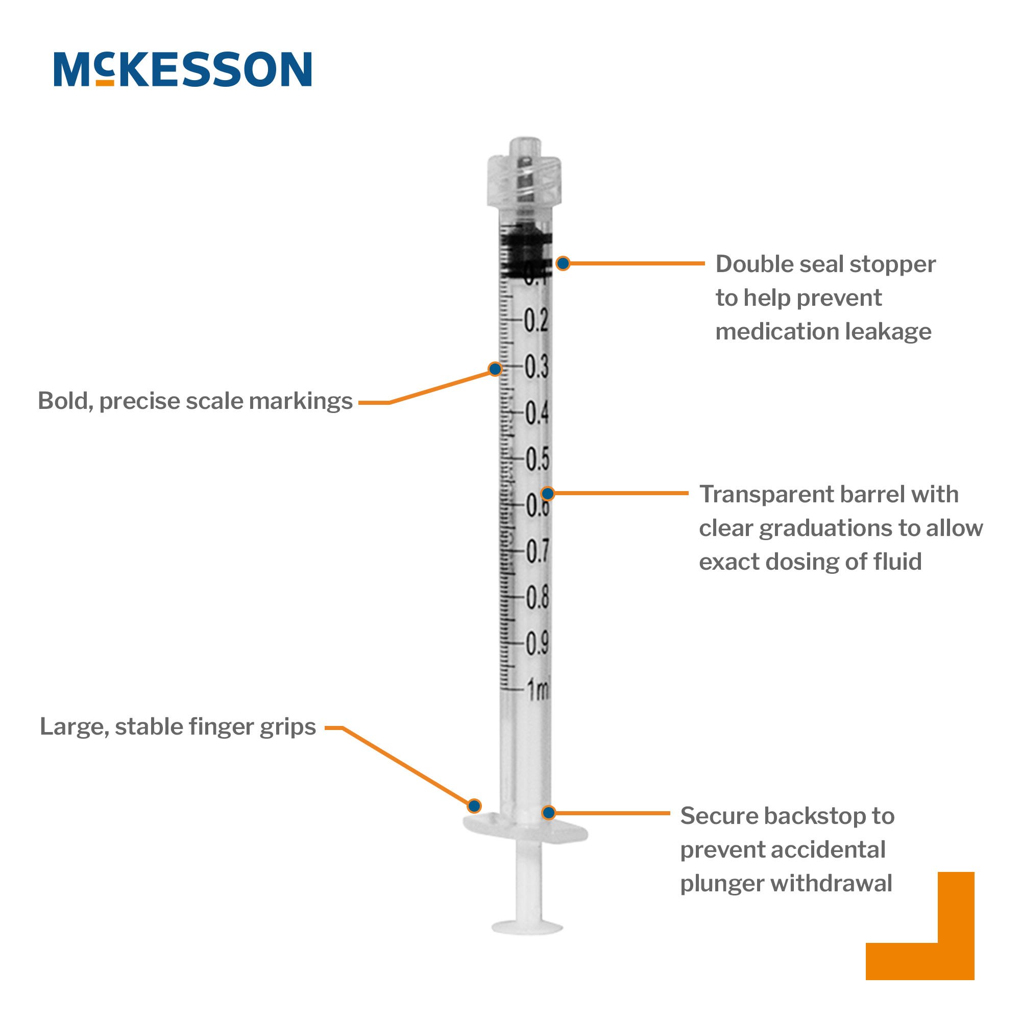 McKesson General Purpose Syringe 16-S1C by McKesson Brand