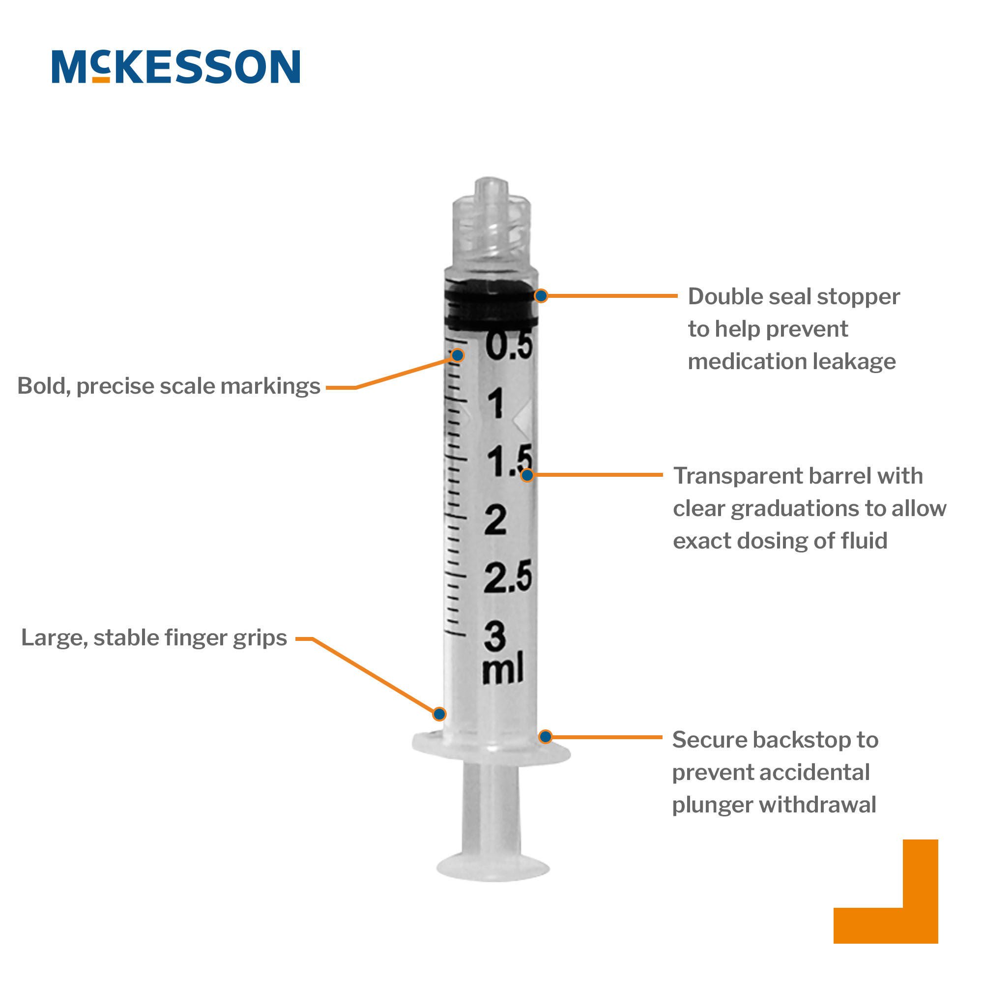 McKesson Brand - 16-S3C General Purpose Syringe McKesson 3 mL Luer Lock Tip Without Safety