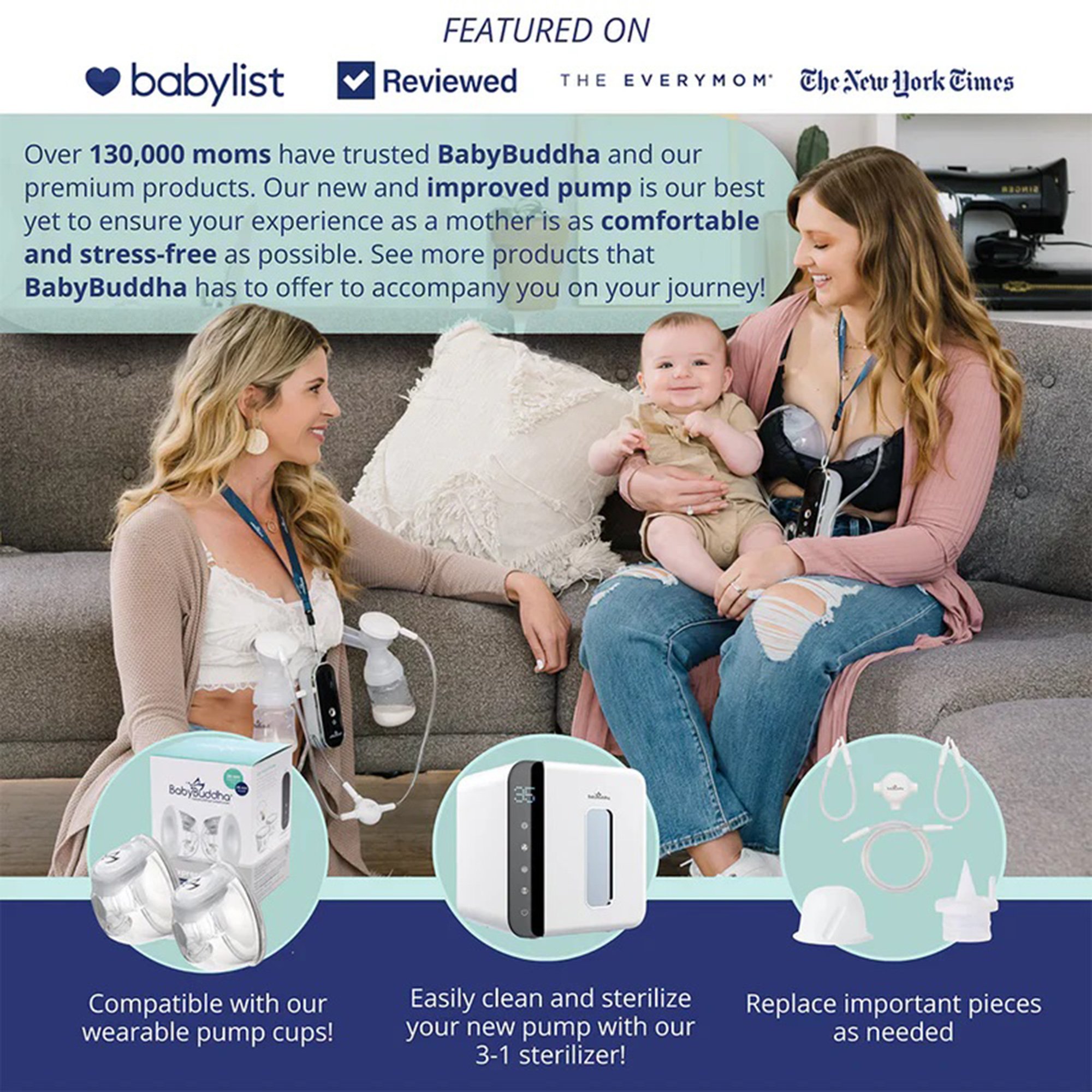 BabyBuddha 2.0 Double Electric Breast Pump Kit 423660 by BabyBuddha Products