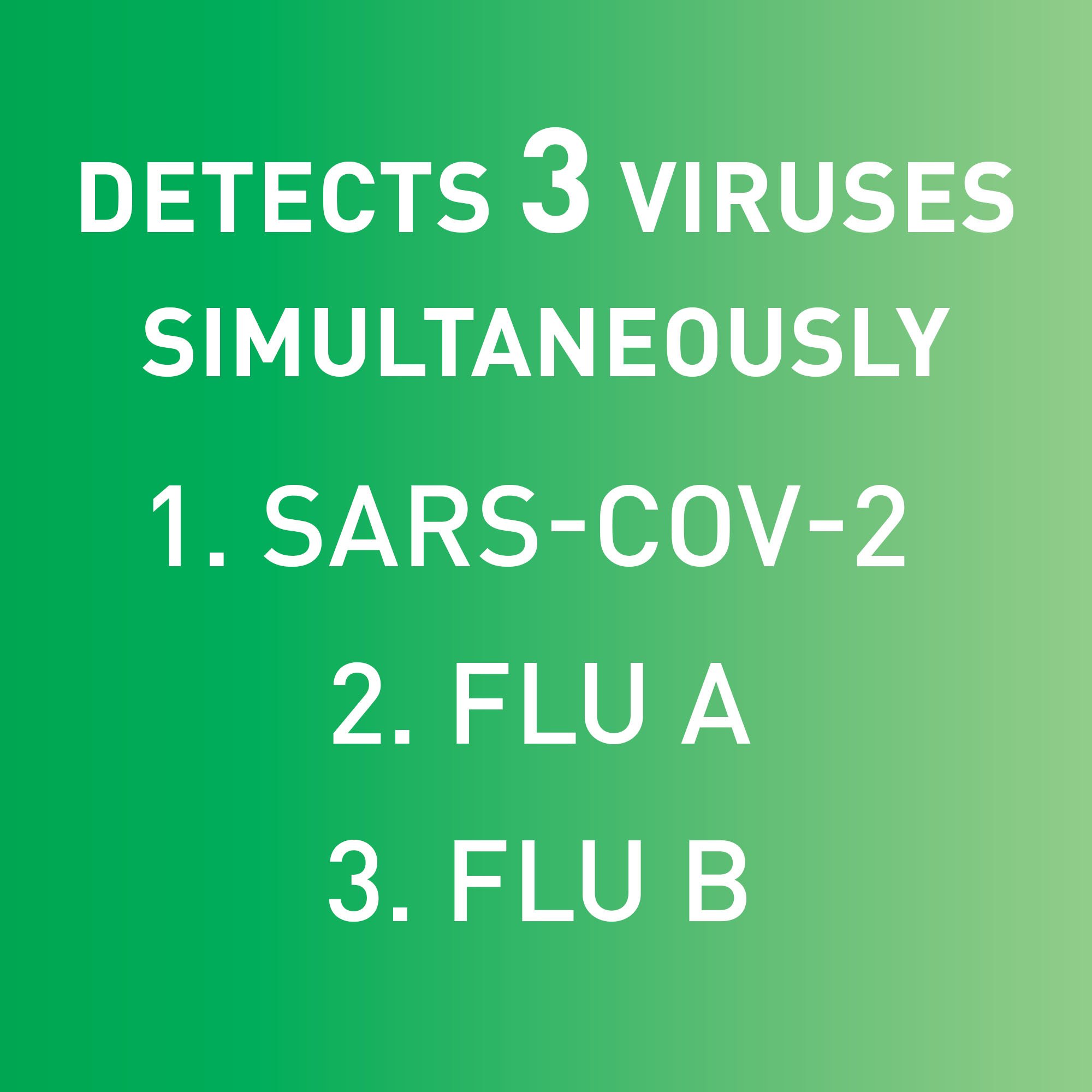 McKesson Brand 535-COVFLUOTC - McKesson Consult® COVID-19/Flu A & B Antigen Home Test - 1/Box, 300/Case