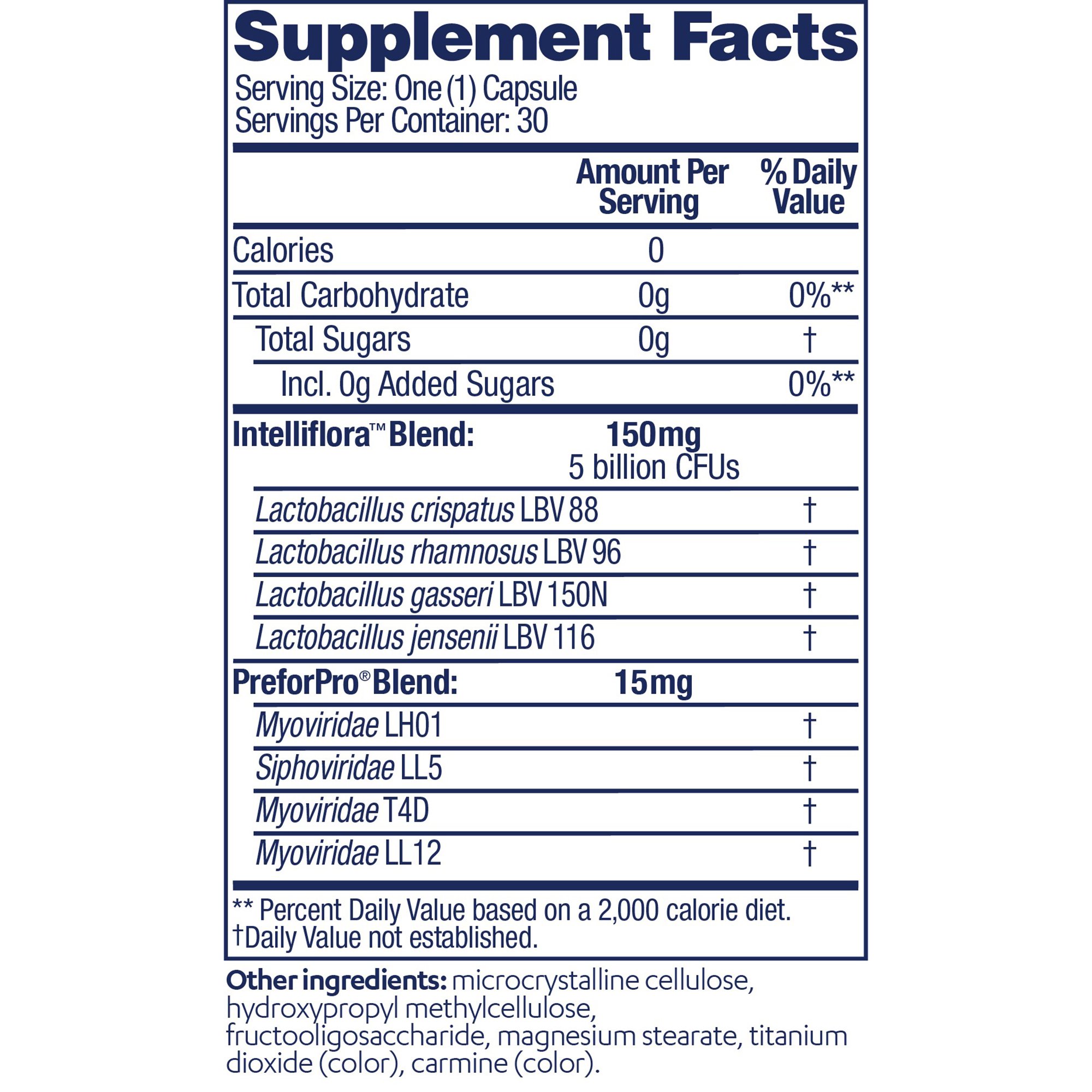 i-Health Inc 787651760285 - AZO® Dual Protection Urinary + Vaginal Support Capsules - 1/Box, 24/Case