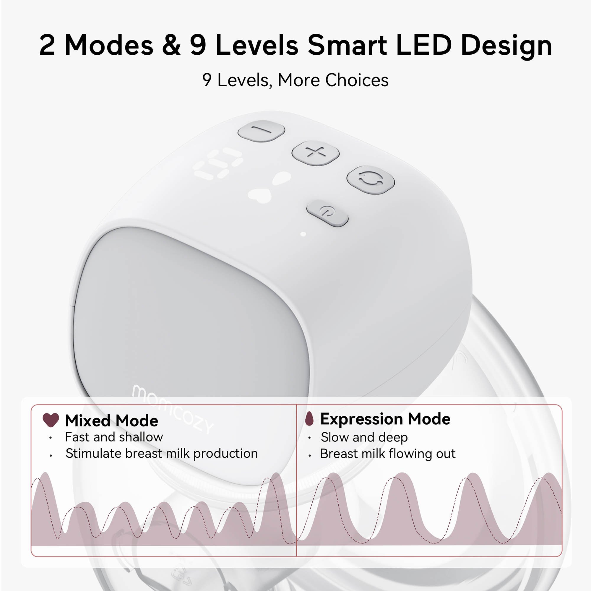 Momcozy S9 Pro-N Hands Free Double Electric Breast Pump BP091-GR00BA-A by Root Technology