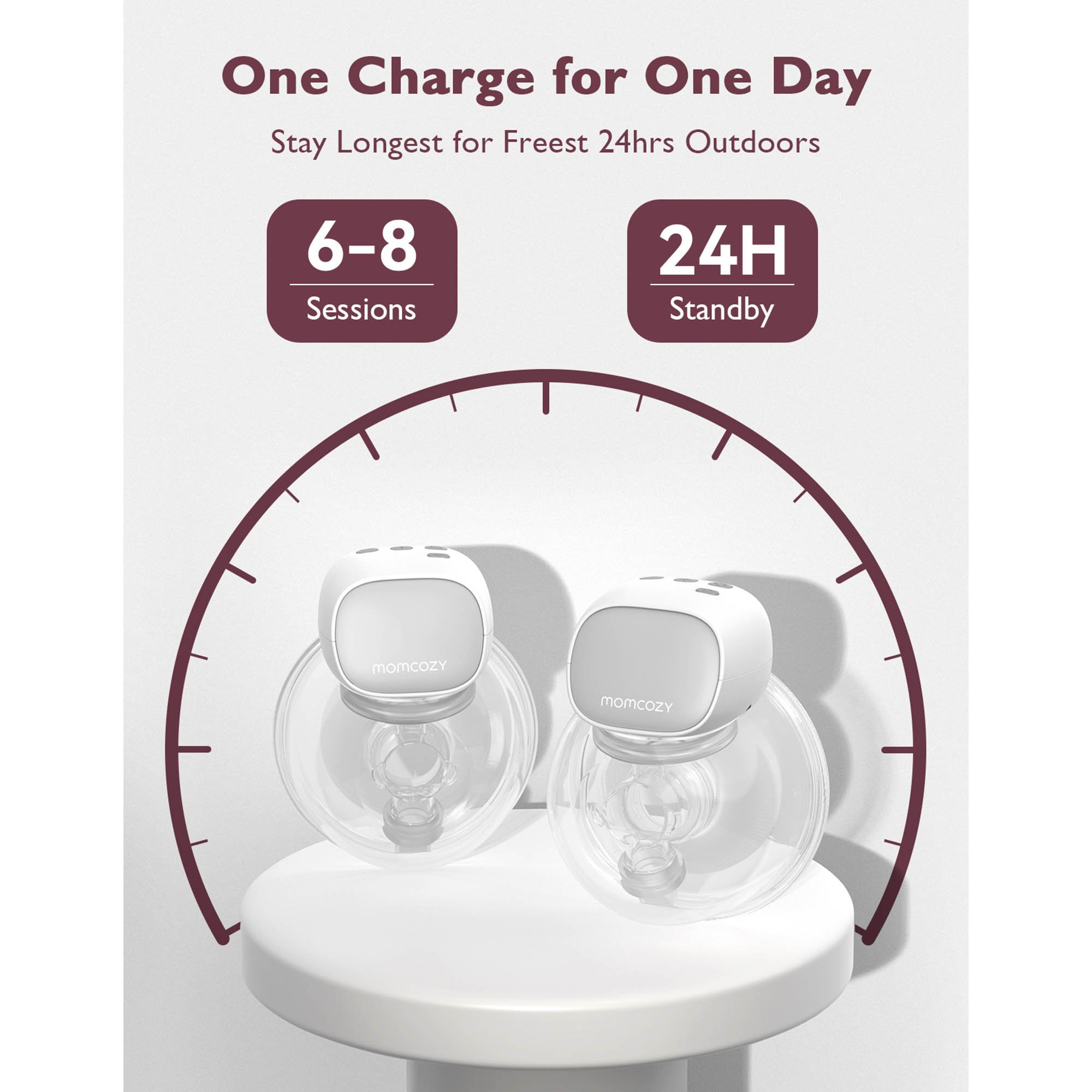 Momcozy S9 Pro-N Hands Free Double Electric Breast Pump BP091-GR00BA-A by Root Technology