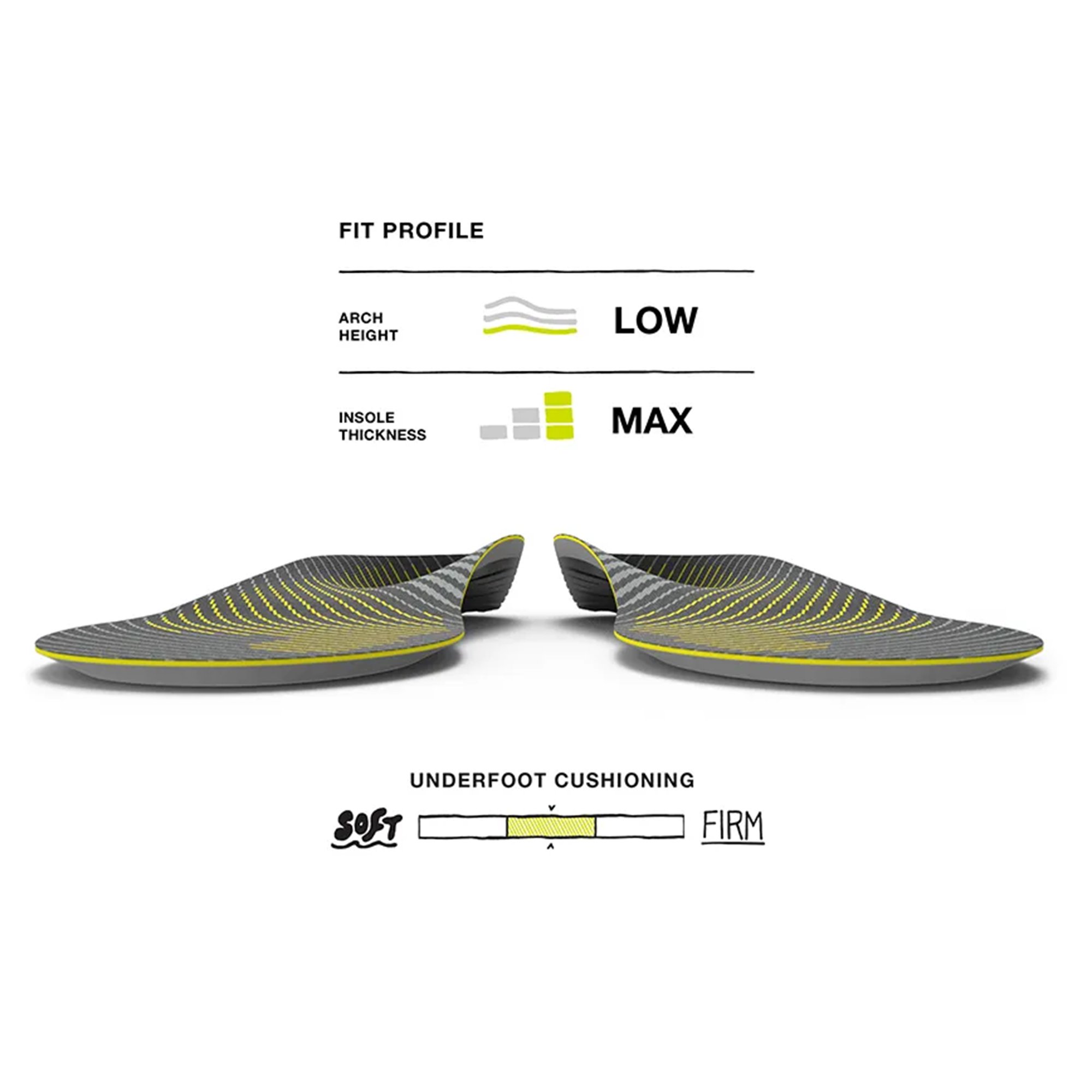 Runner Orthotic Insole FL793414 by Superfeet