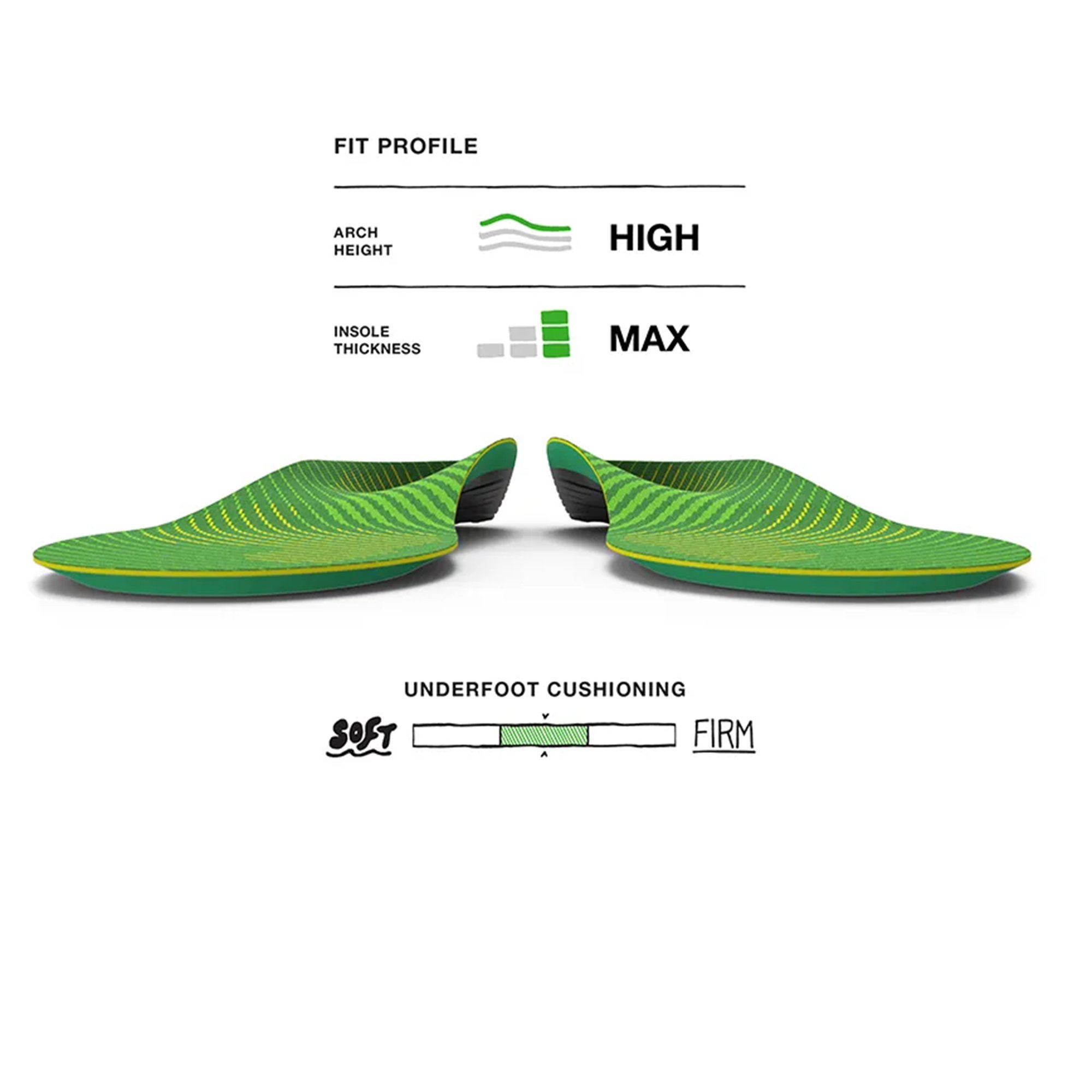 Runner Orthotic Insole FL793214 by Superfeet