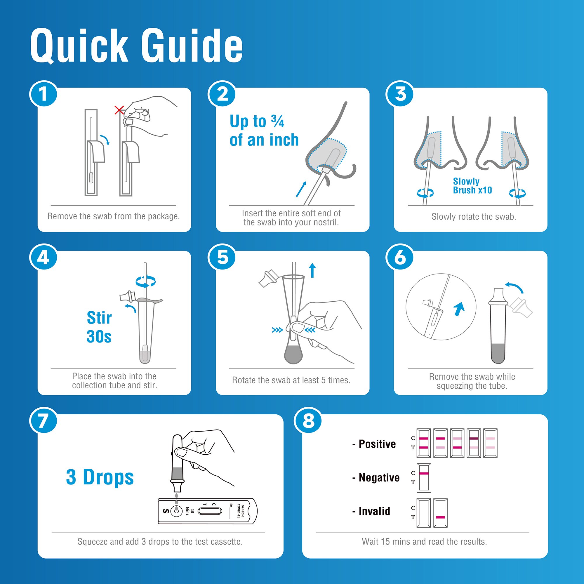 Genabio Diagnostics Inc RA9-E00301 - Genabio® COVID-19 at Home Rapid Self-Test Kit, 14 Tests per Pack - 1/Pack, 18/Case
