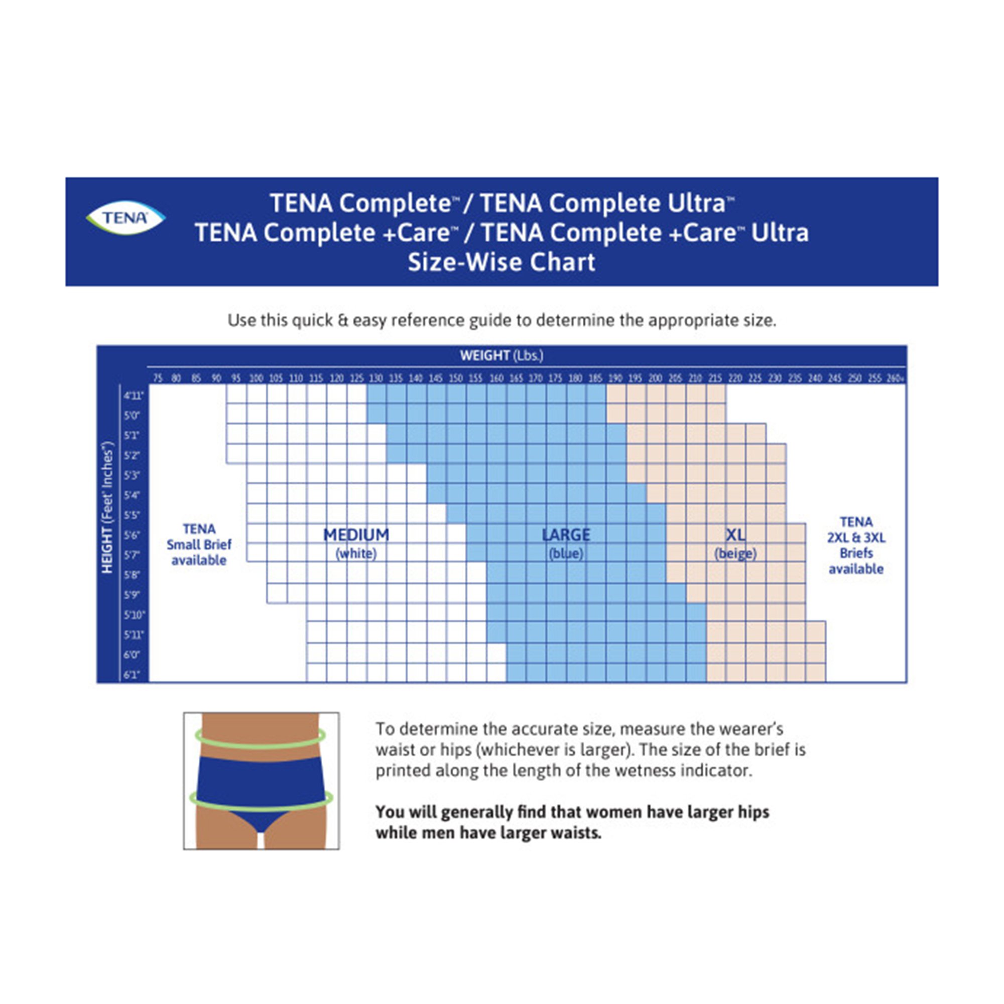 Essity HMS North America Inc 67905 - Tena Complete + Care Ultra™ Incontinence Brief, Moderate Absorbency, 3X/4X-Large - 8/Bag, 32/Case