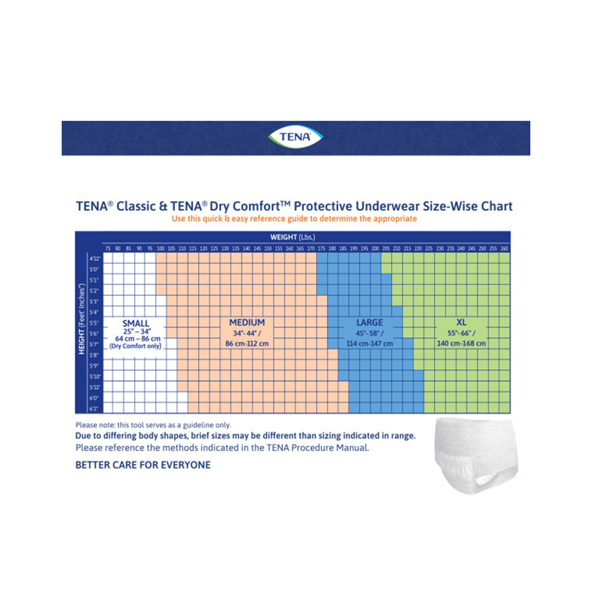Essity HMS North America Inc 72451 - Tena Dry Comfort™ Absorbent Underwear, Moderate Absorbency, Small - 15/Bag, 60/Case