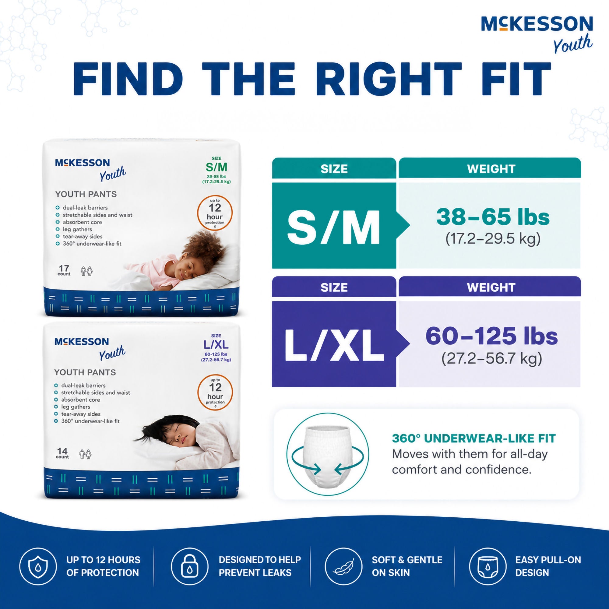 McKesson Brand - YPLXL2 McKesson Youth Pants