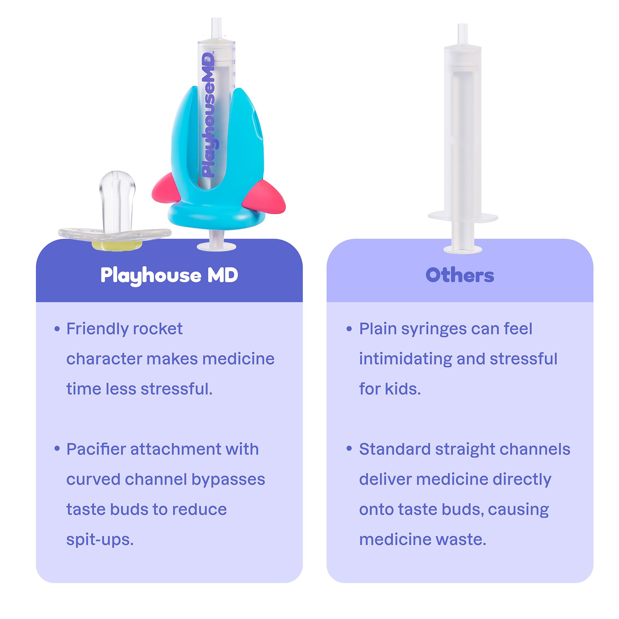 Playhouse MD 1011 - Medicine Buddy™ Rocket Medication Dispenser for Infants, Babies & Toddlers - 1/Each, 12/Case
