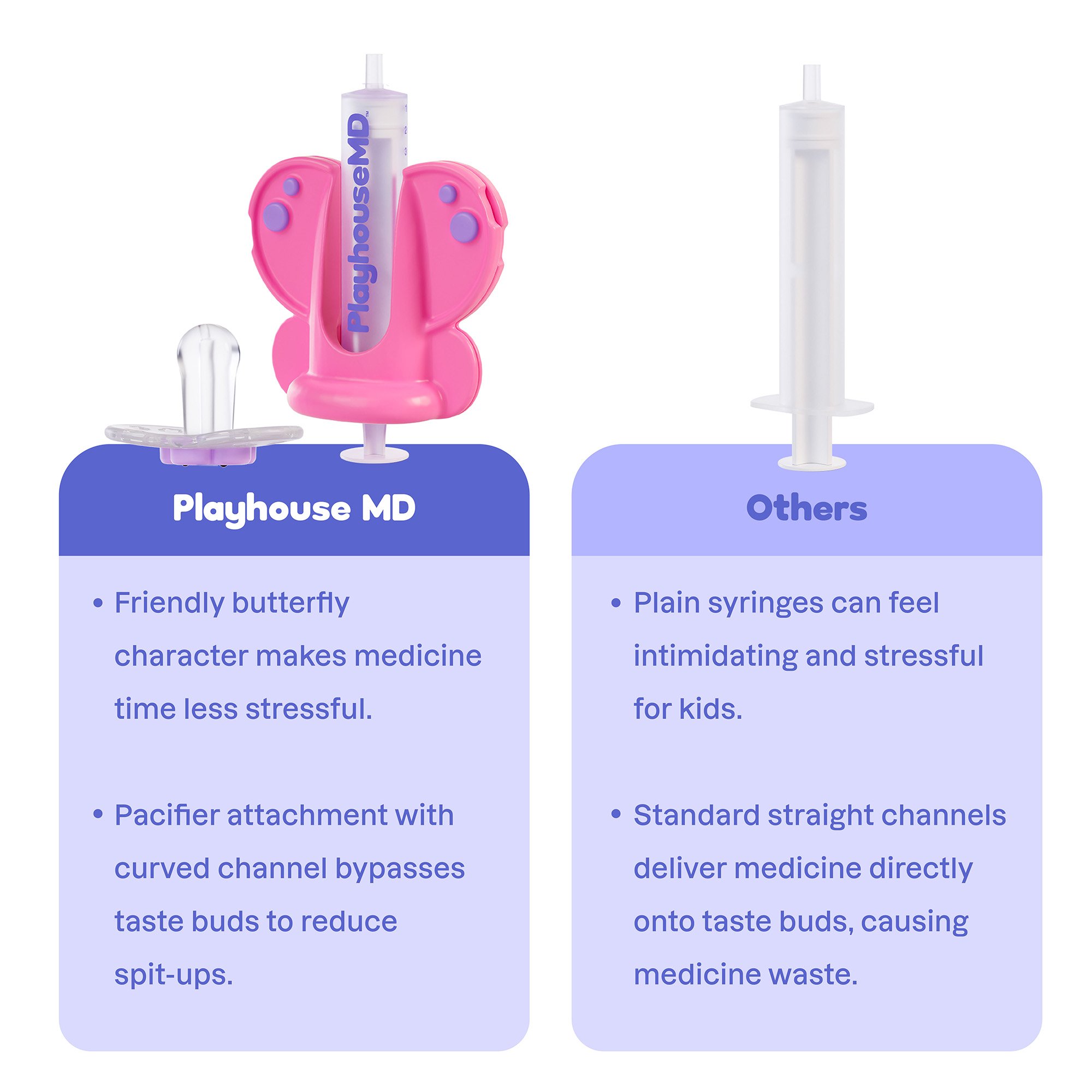Playhouse MD 1012 - Medicine Buddy™ Butterfly Medication Dispenser for Infants, Babies & Toddlers - 1/Each, 12/Case