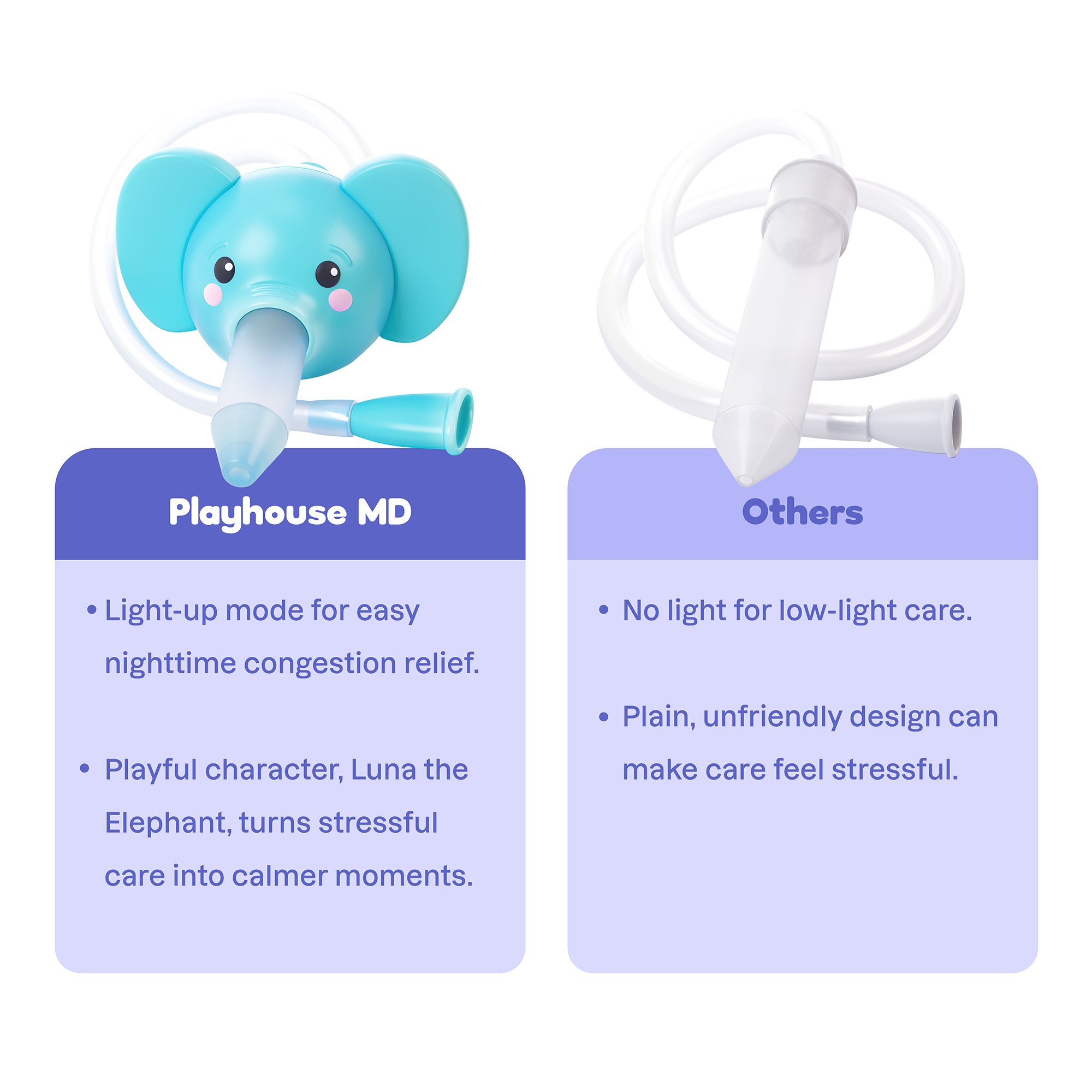 Playhouse MD 1021 - Playhouse MD Nasal Aspirator for Babies and Toddlers, Blue, Elephant Character - 1/Each, 12/Case