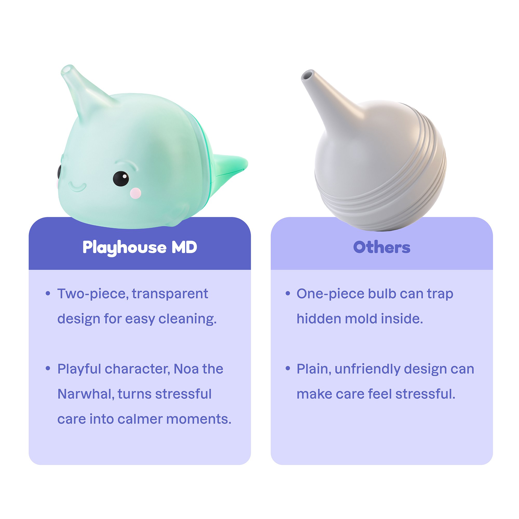 Playhouse MD 1031 - Playhouse MD Nasal Bulb for Babies and Toddlers, Green, Narwhal Character - 1/Each, 12/Case