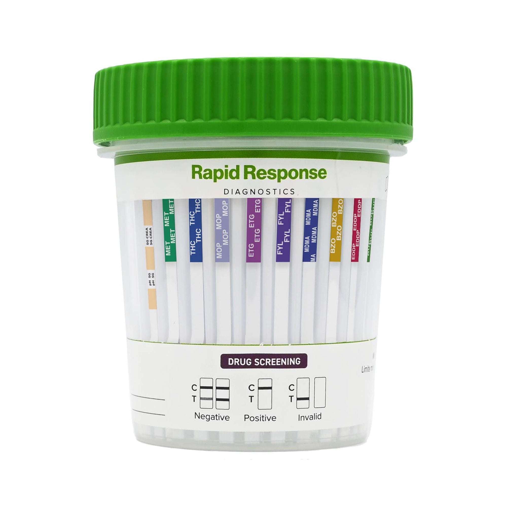 BTNX - D12.26-1VA Drugs of Abuse Test Kit Rapid Response® AMP1000, BUP10, BZO300, COC300, EDDP100, EtG500, FEN10, MDMA500, MET1000, MOP300, OXY100, THX50, (CRE, pH, SG) 25 Tests For Forensic Use Only