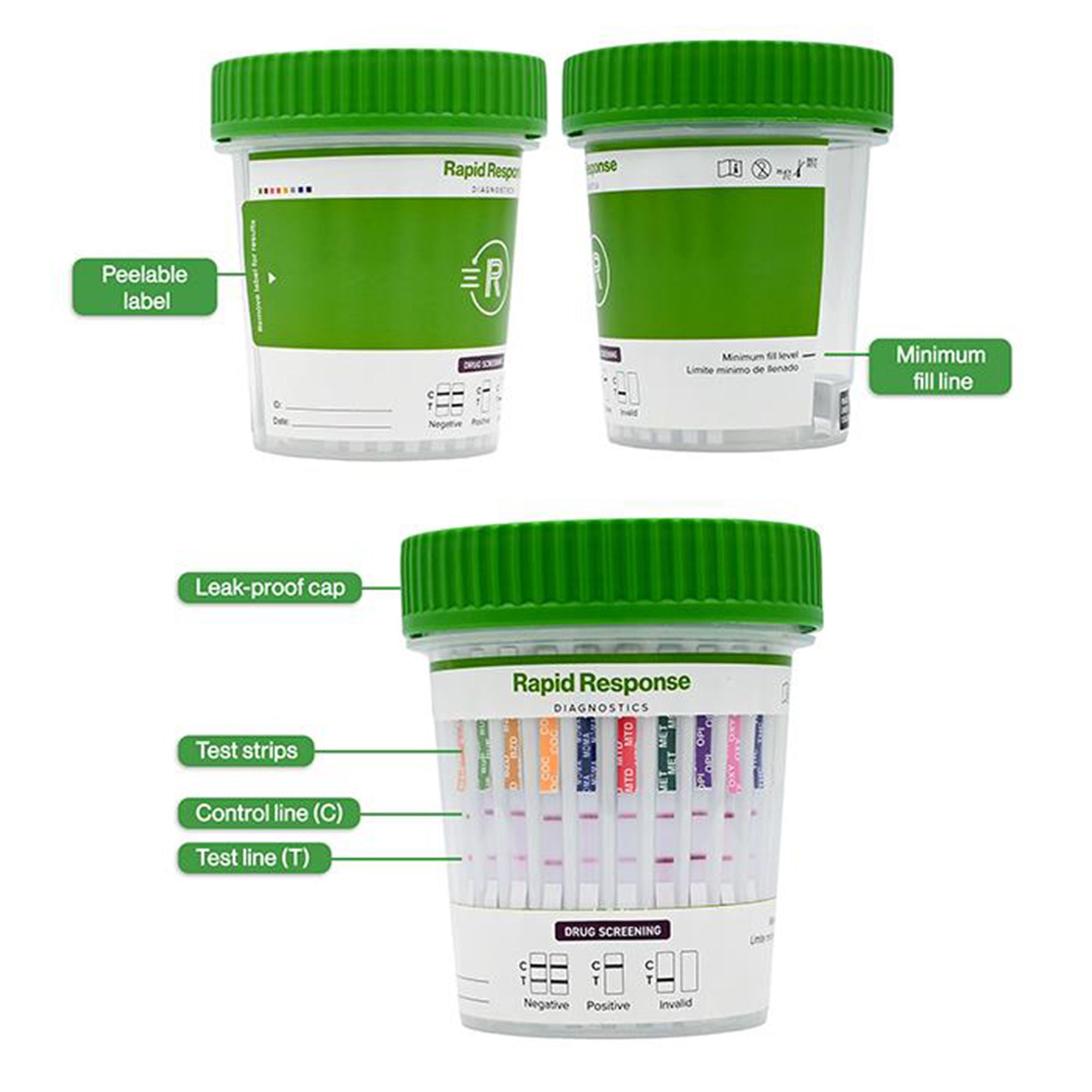 BTNX - D12.26-1VA Drugs of Abuse Test Kit Rapid Response® AMP1000, BUP10, BZO300, COC300, EDDP100, EtG500, FEN10, MDMA500, MET1000, MOP300, OXY100, THX50, (CRE, pH, SG) 25 Tests For Forensic Use Only