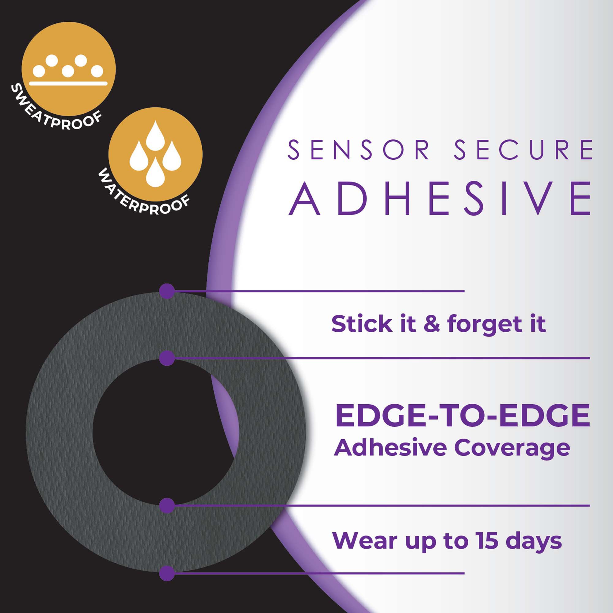 Veridian Healthcare LLC 101-100B - CoverGuard® Continuous Glucose Monitor Device Sensor Cover for FreeStyle Libre 3 - 1/Carton, 150/Case
