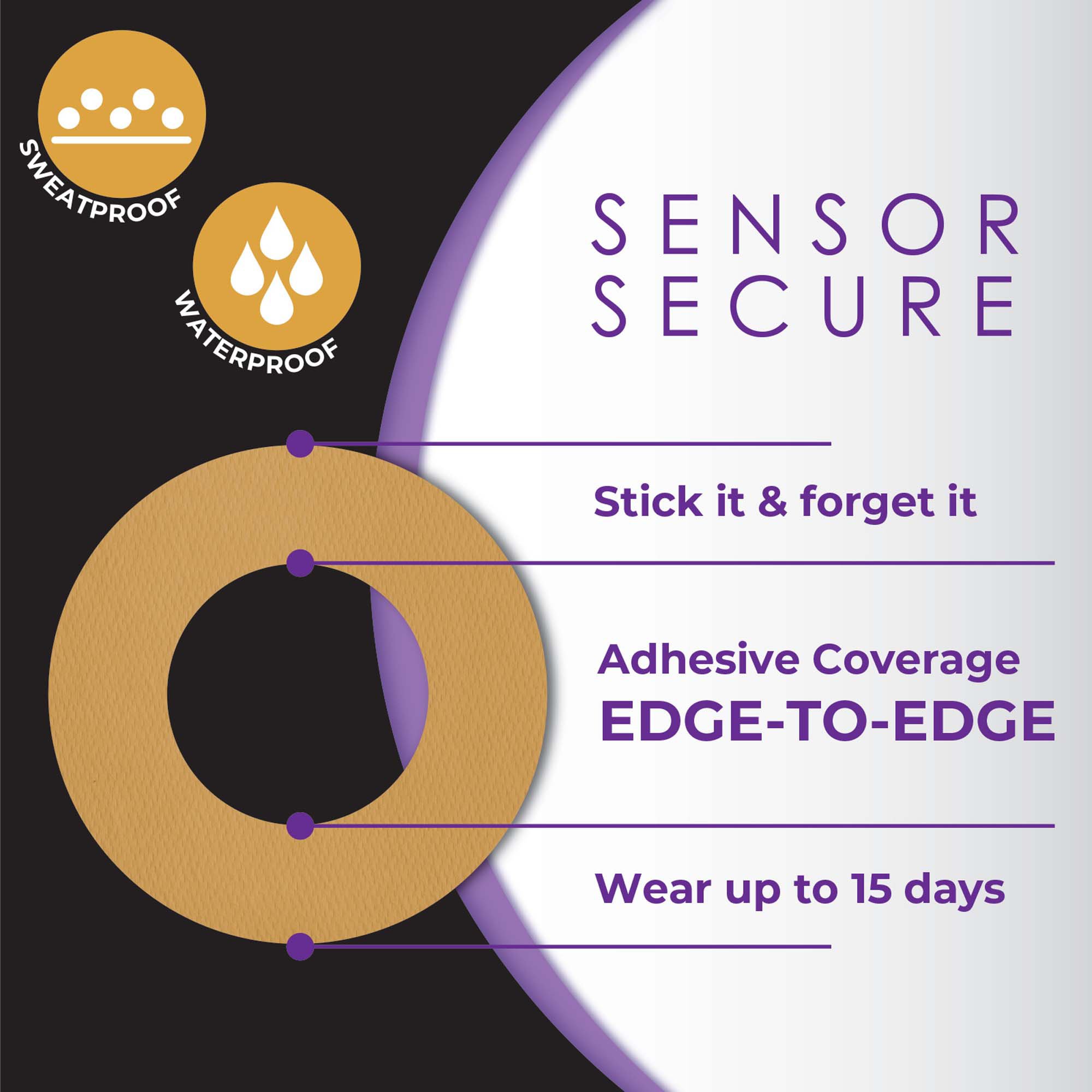 CoverGuard Sensor Overpatch 101-100T by Veridian Healthcare