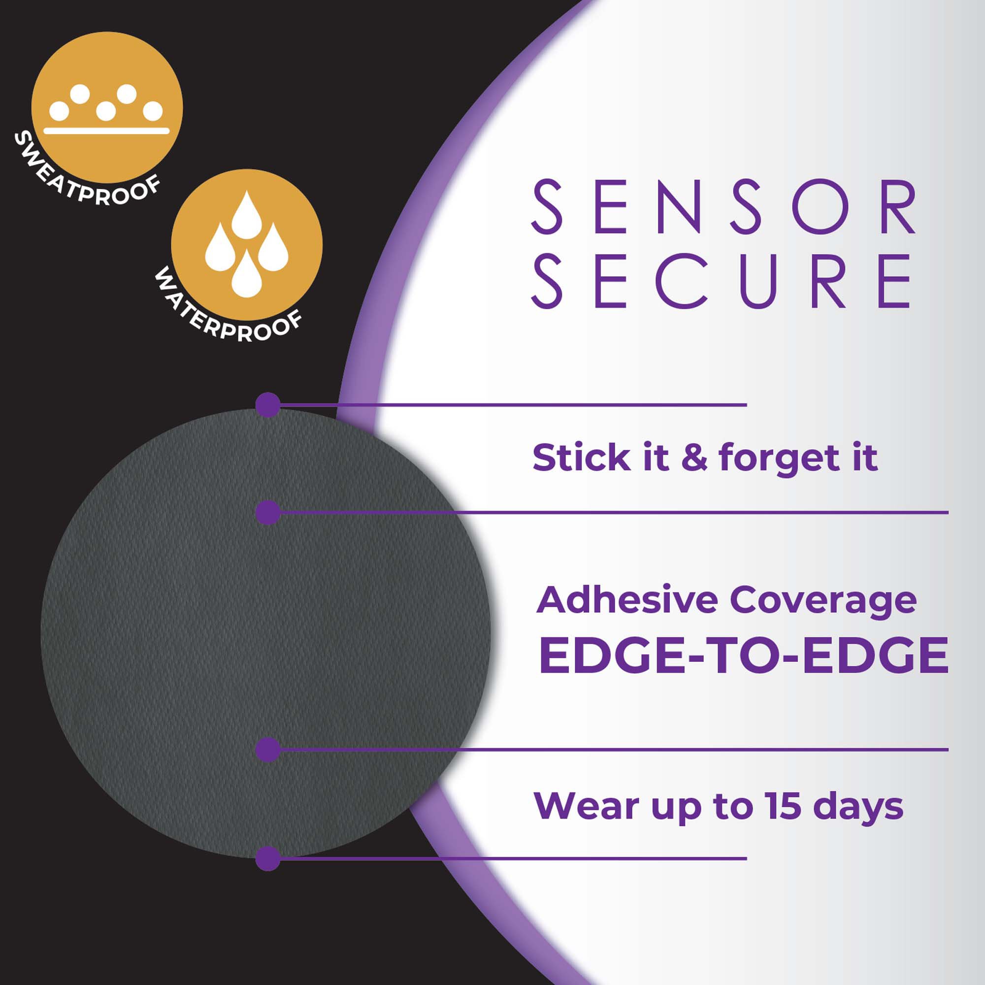 Cover Guard Sensor Overpatch 101-101B by Veridian Healthcare