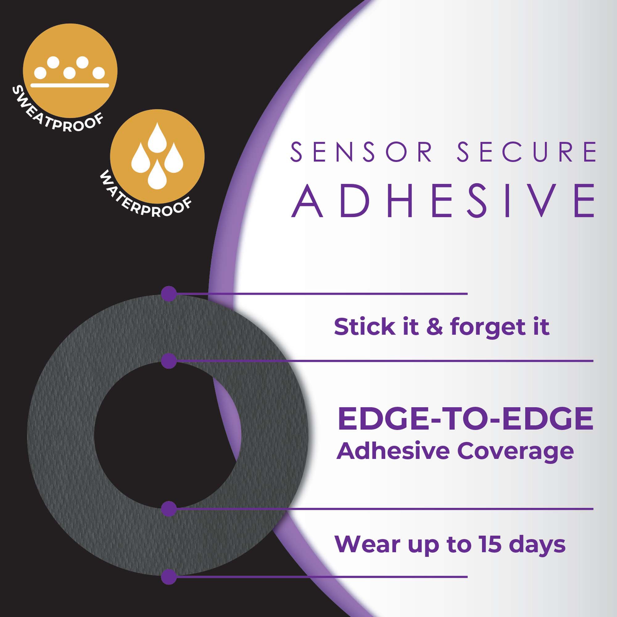 Cover Guard Sensor Overpatch 101-200B by Veridian Healthcare