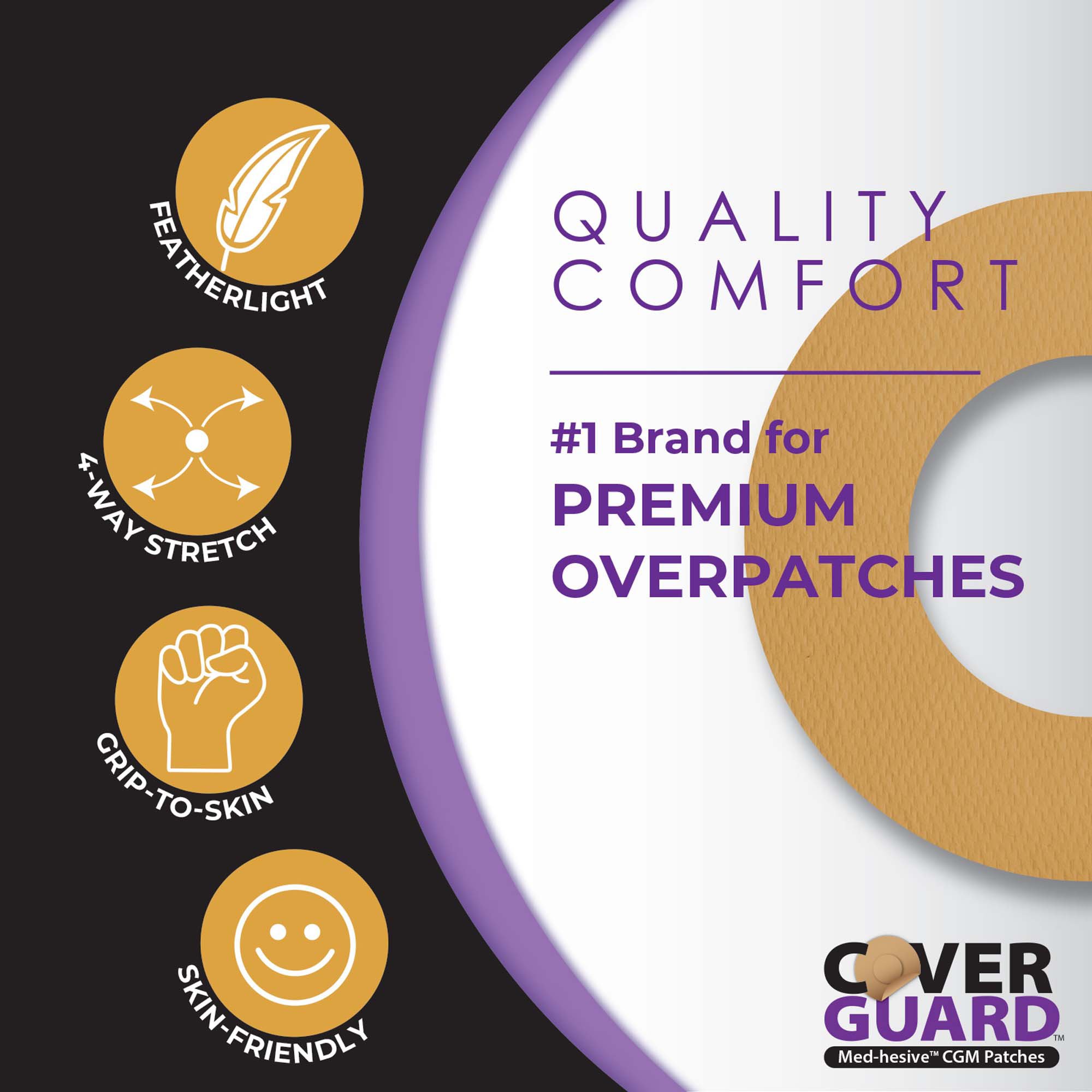 CoverGuard Sensor Overpatch 101-200T by Veridian Healthcare