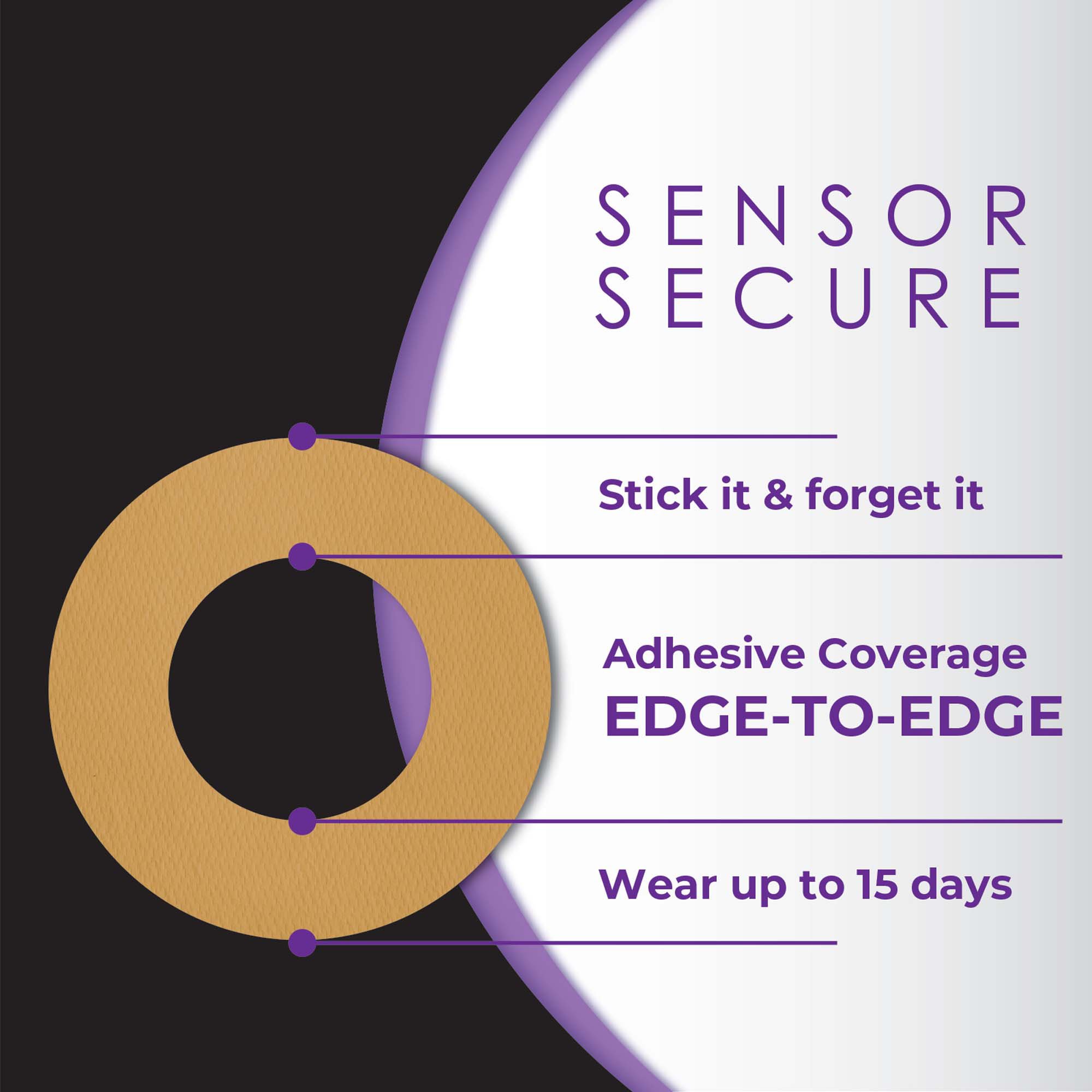 CoverGuard Sensor Overpatch 101-200T by Veridian Healthcare