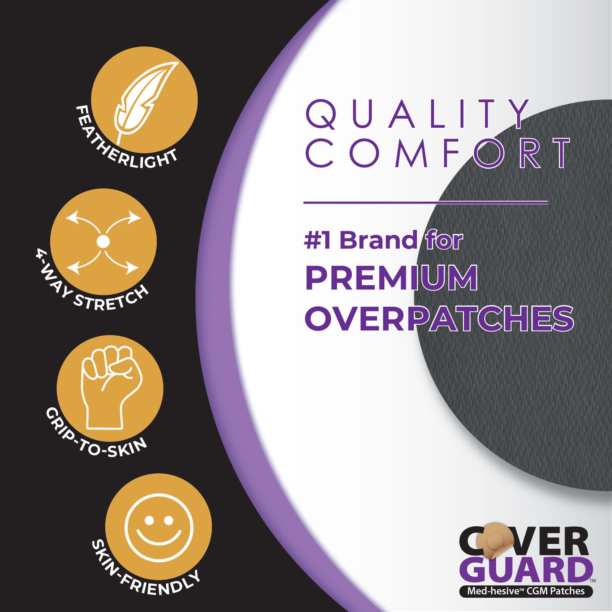 CoverGuard Sensor Overpatch 101-201B by Veridian Healthcare