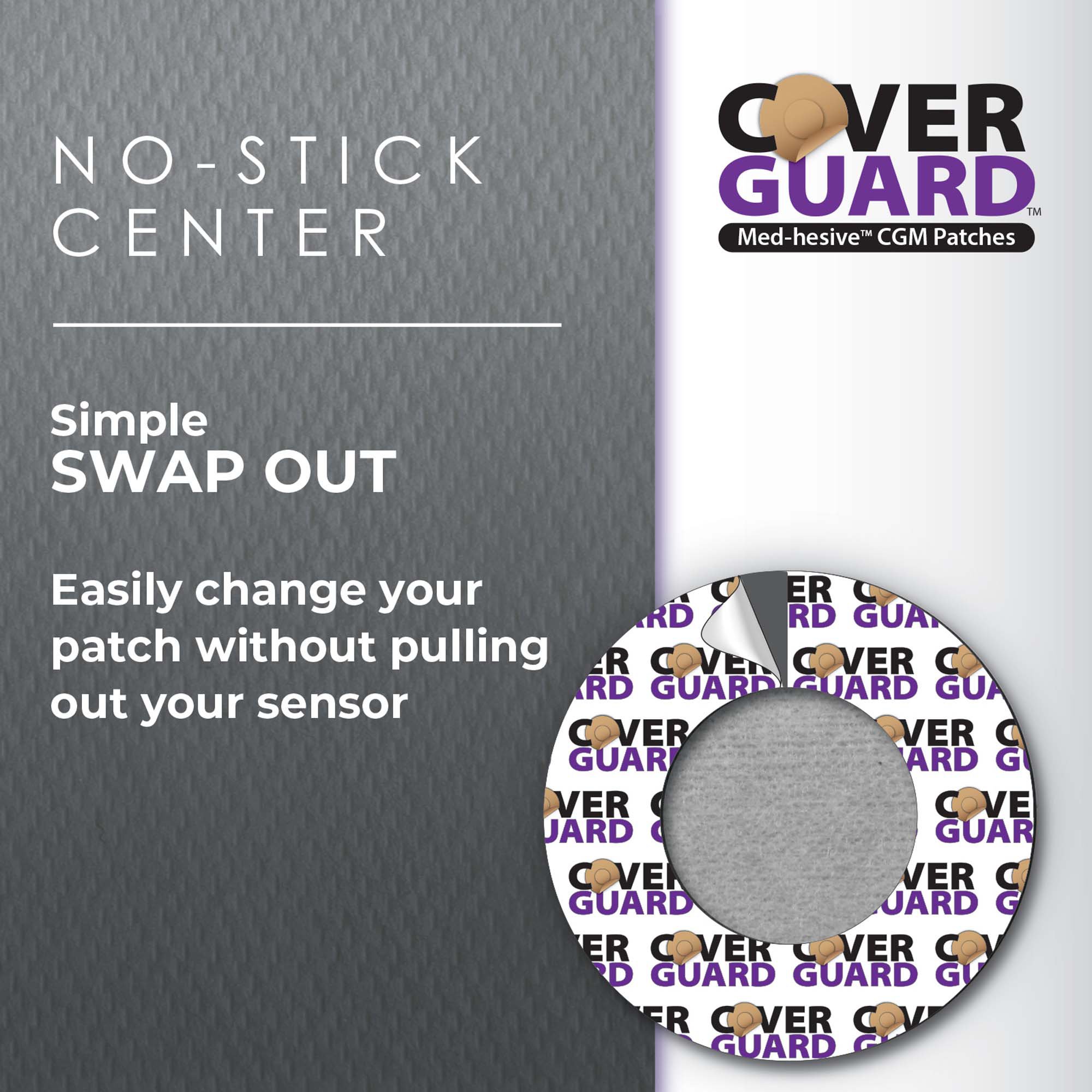 CoverGuard Sensor Overpatch 101-201B by Veridian Healthcare