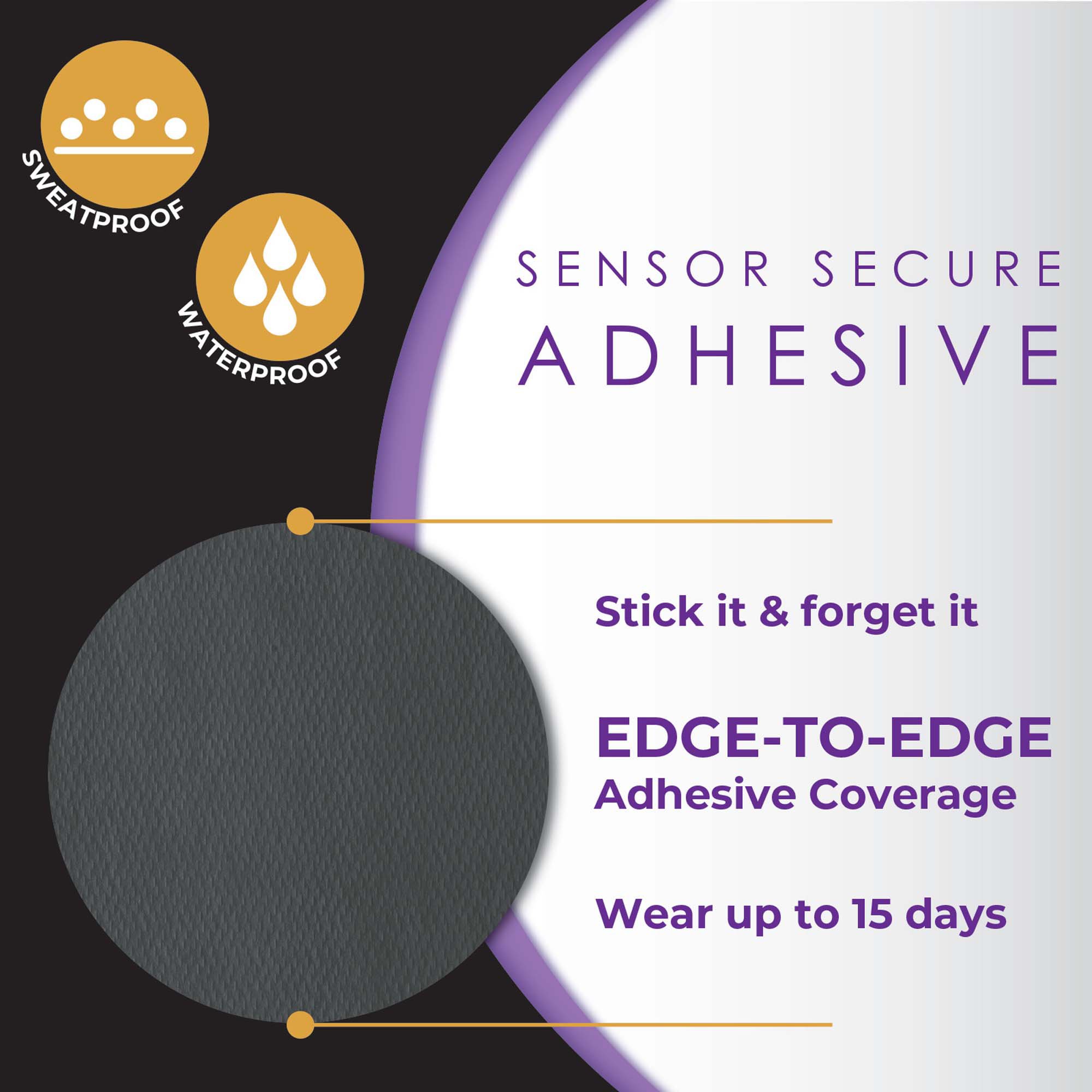 CoverGuard Sensor Overpatch 101-201B by Veridian Healthcare