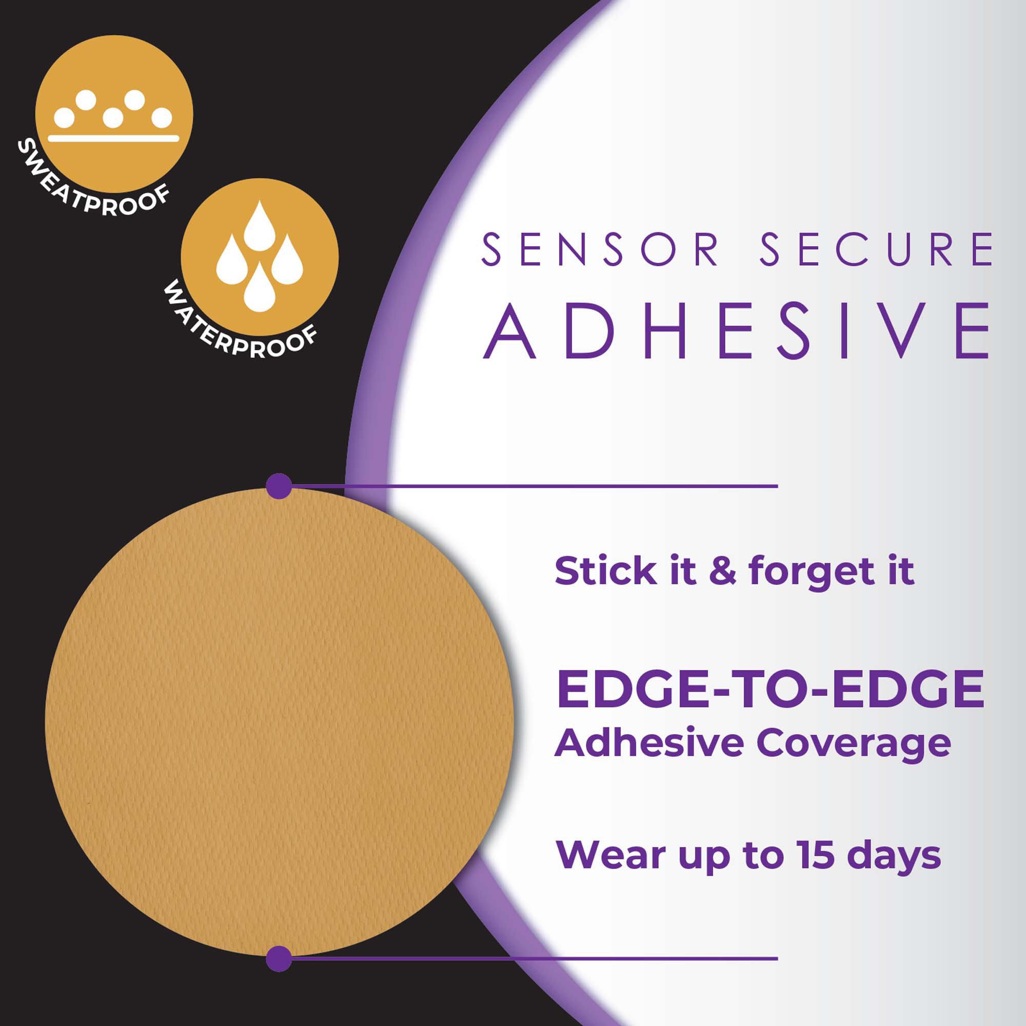 CoverGuard Sensor Overpatch 101-201T by Veridian Healthcare