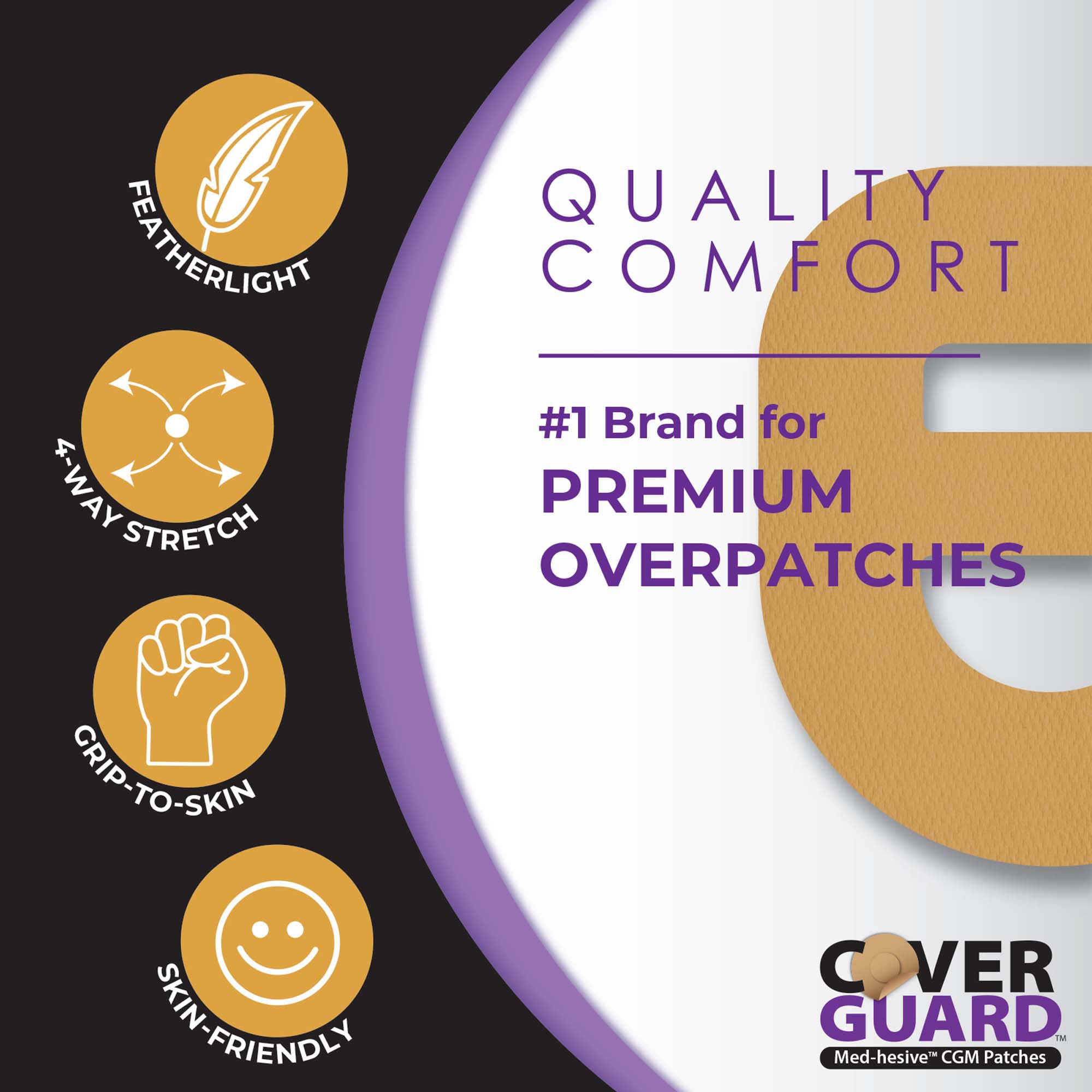 CoverGuard Sensor Overpatch 101-301T by Veridian Healthcare