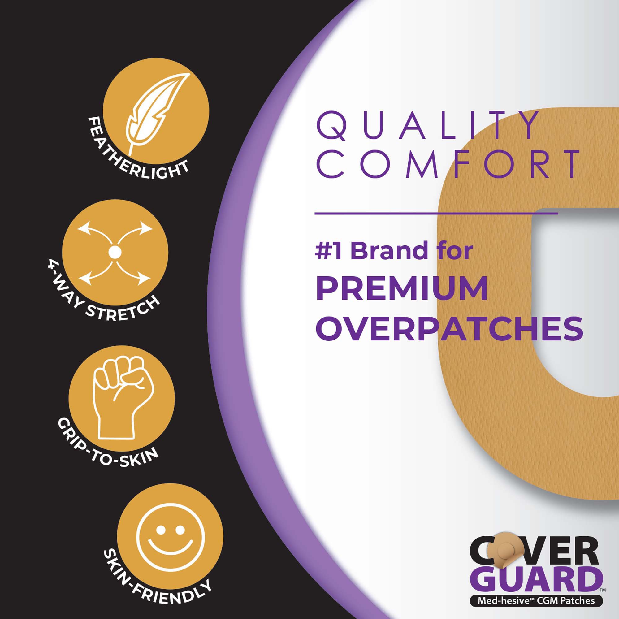 CoverGuard Sensor Overpatch 101-300T by Veridian Healthcare
