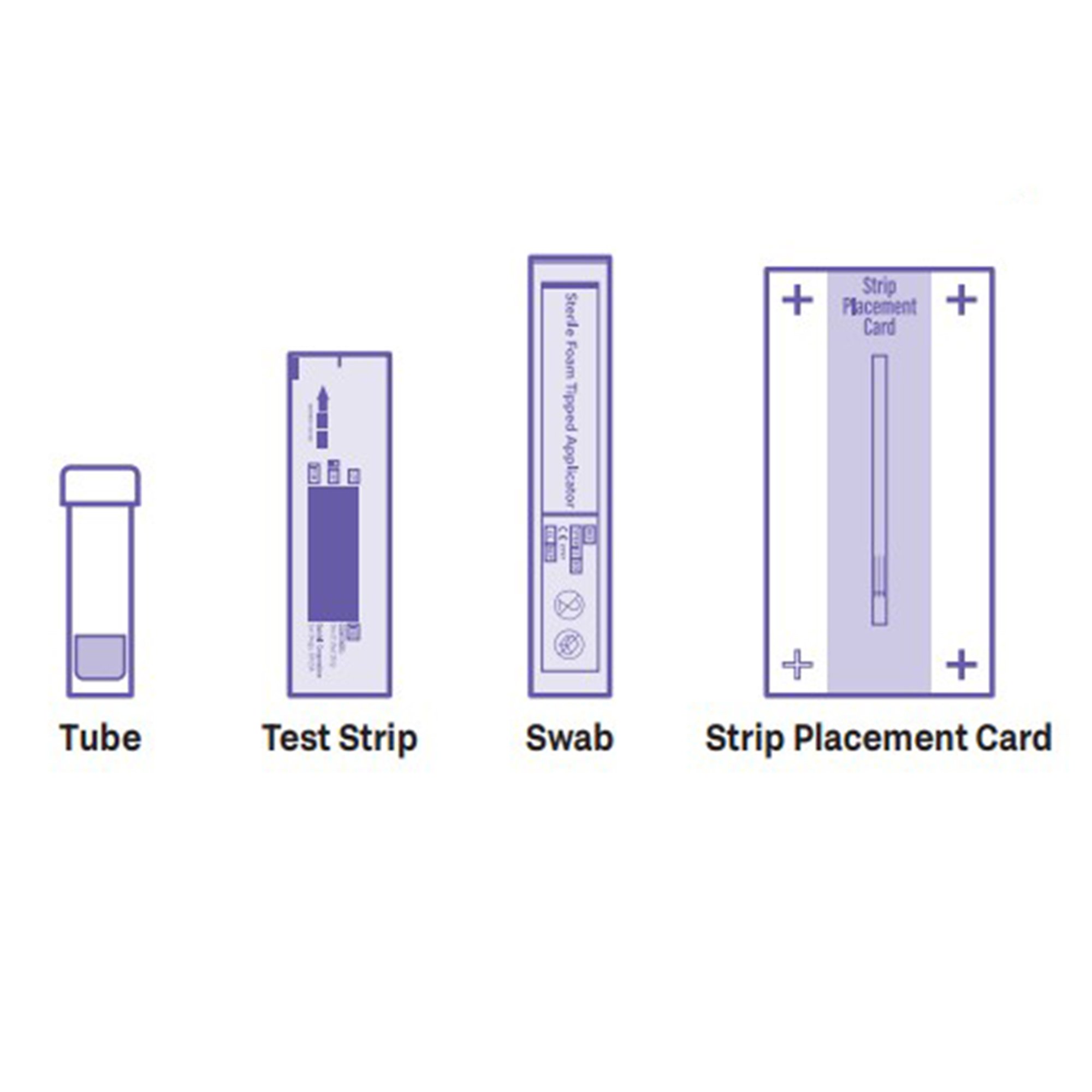 Quidel 20451 - QuickVue® At-Home Over-the-Counter COVID-19 Test Kit, Two Tests - 2/Kit, 48/Case