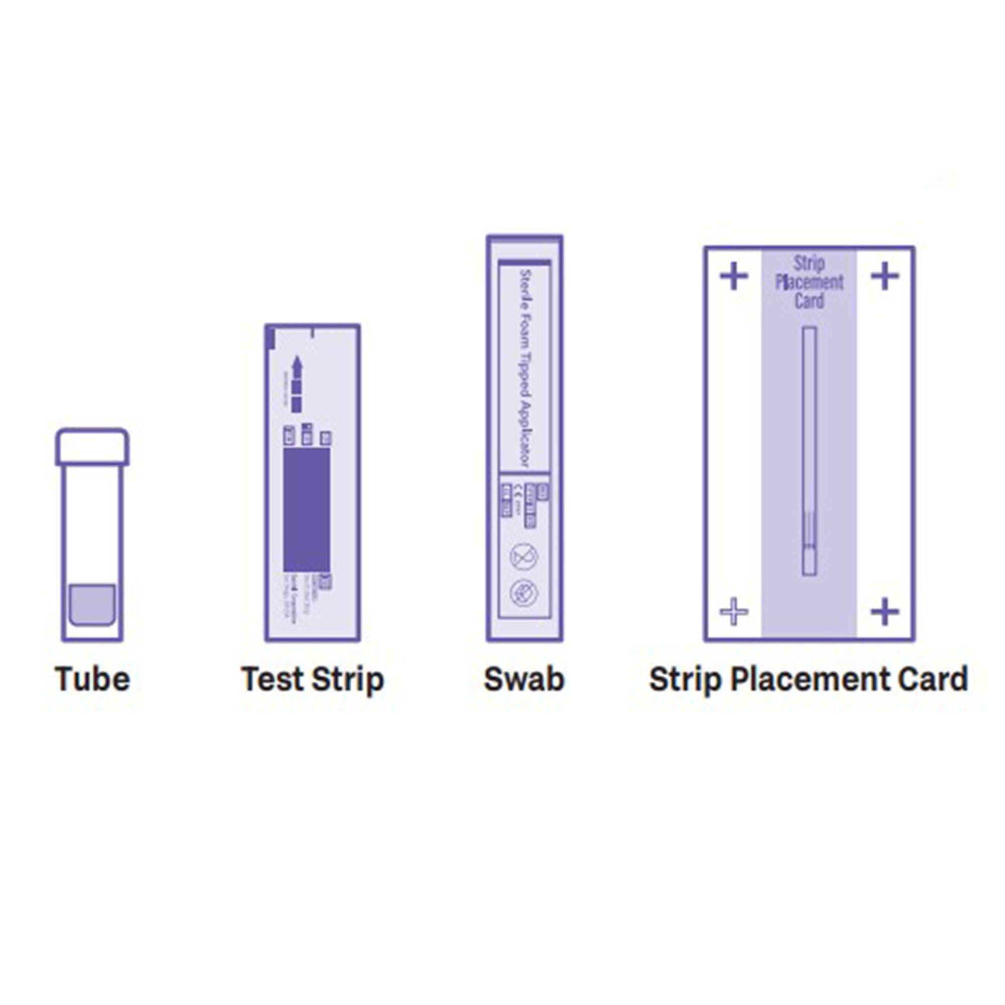 Quidel 20451 - QuickVue® At-Home Over-the-Counter COVID-19 Test Kit
