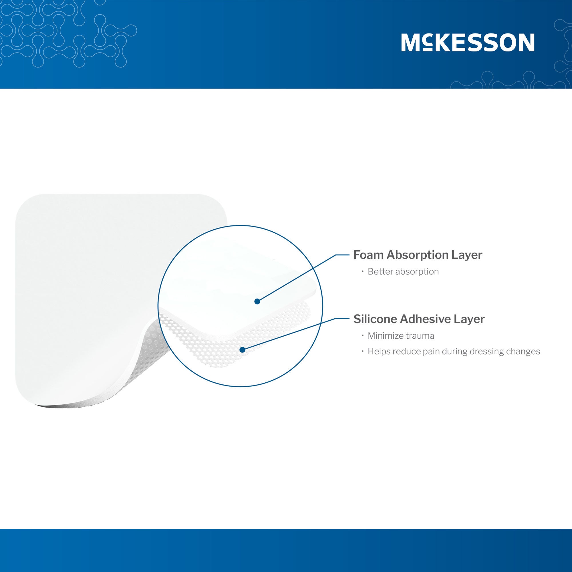 McKesson Brand - 16-30820 Thin Foam Transfer Dressing McKesson 8 X 20 Inch Without Border Film Backing Silicone Adhesive Rectangle Sterile