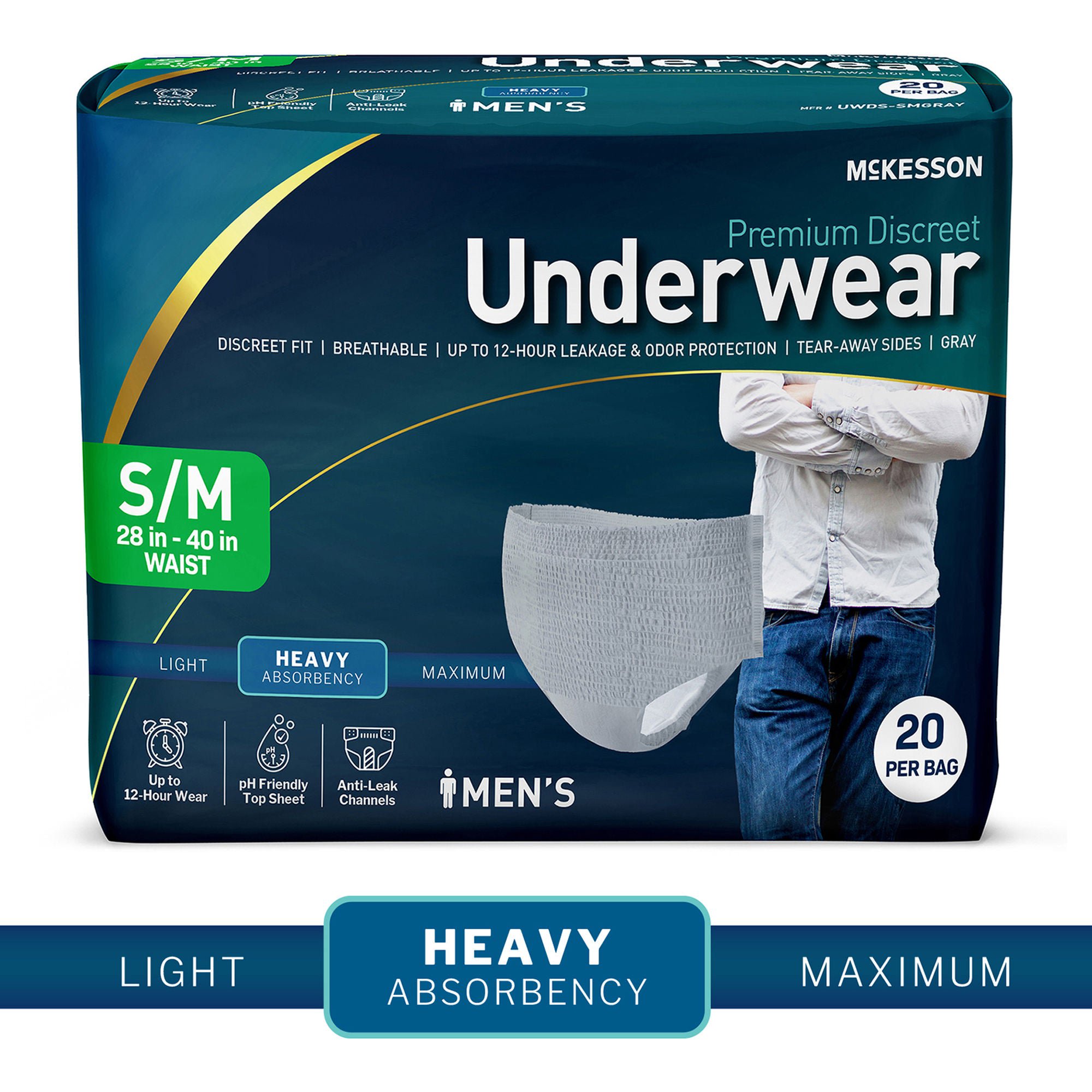 McKesson Brand - UWDS-SMGRAY McKesson Premium Discreet Underwear for Men