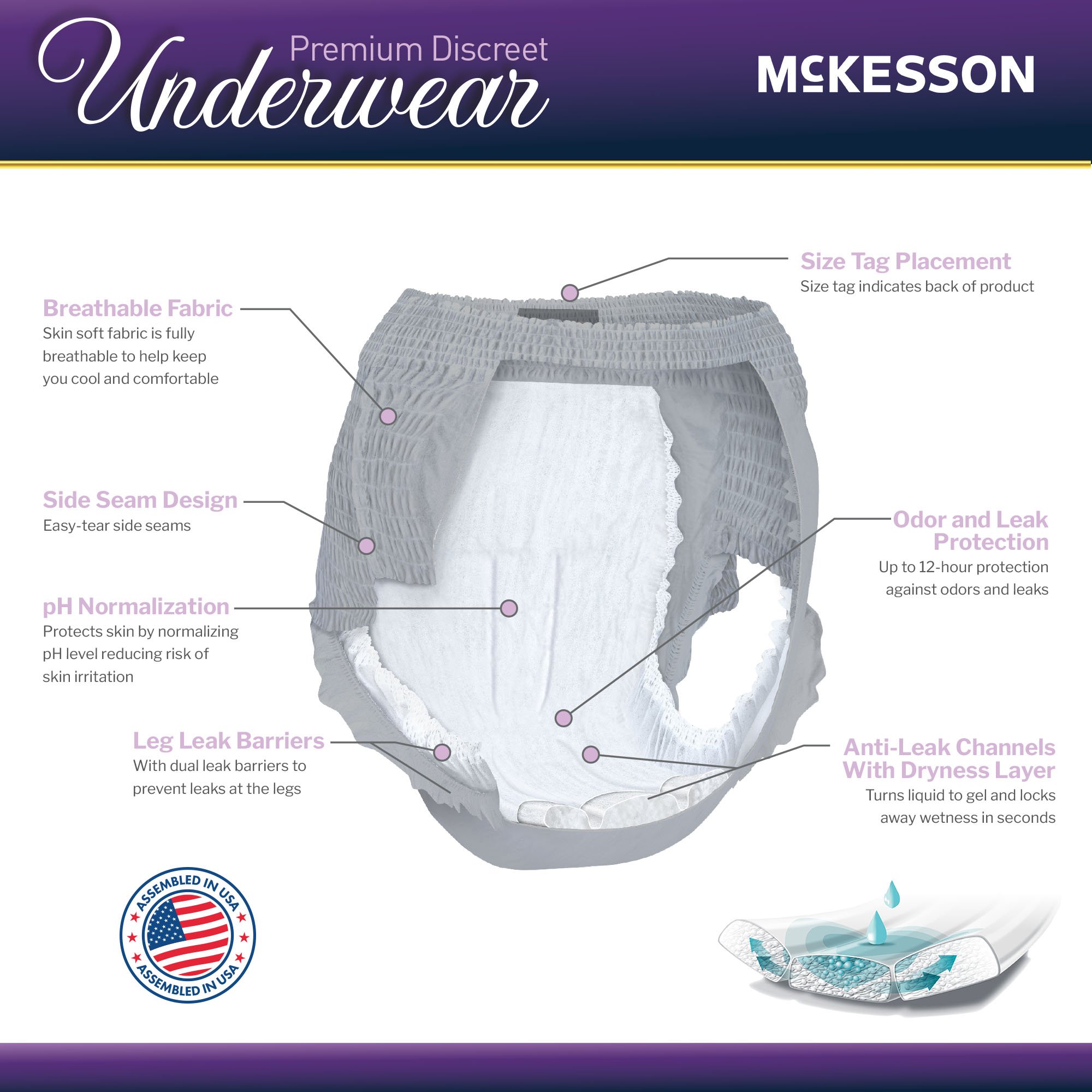 McKesson Brand UWDS-SMPINK - McKesson Premium Discreet Underwear for Women, Heavy Absorbency, Small/Medium - 20/Bag, 80/Case