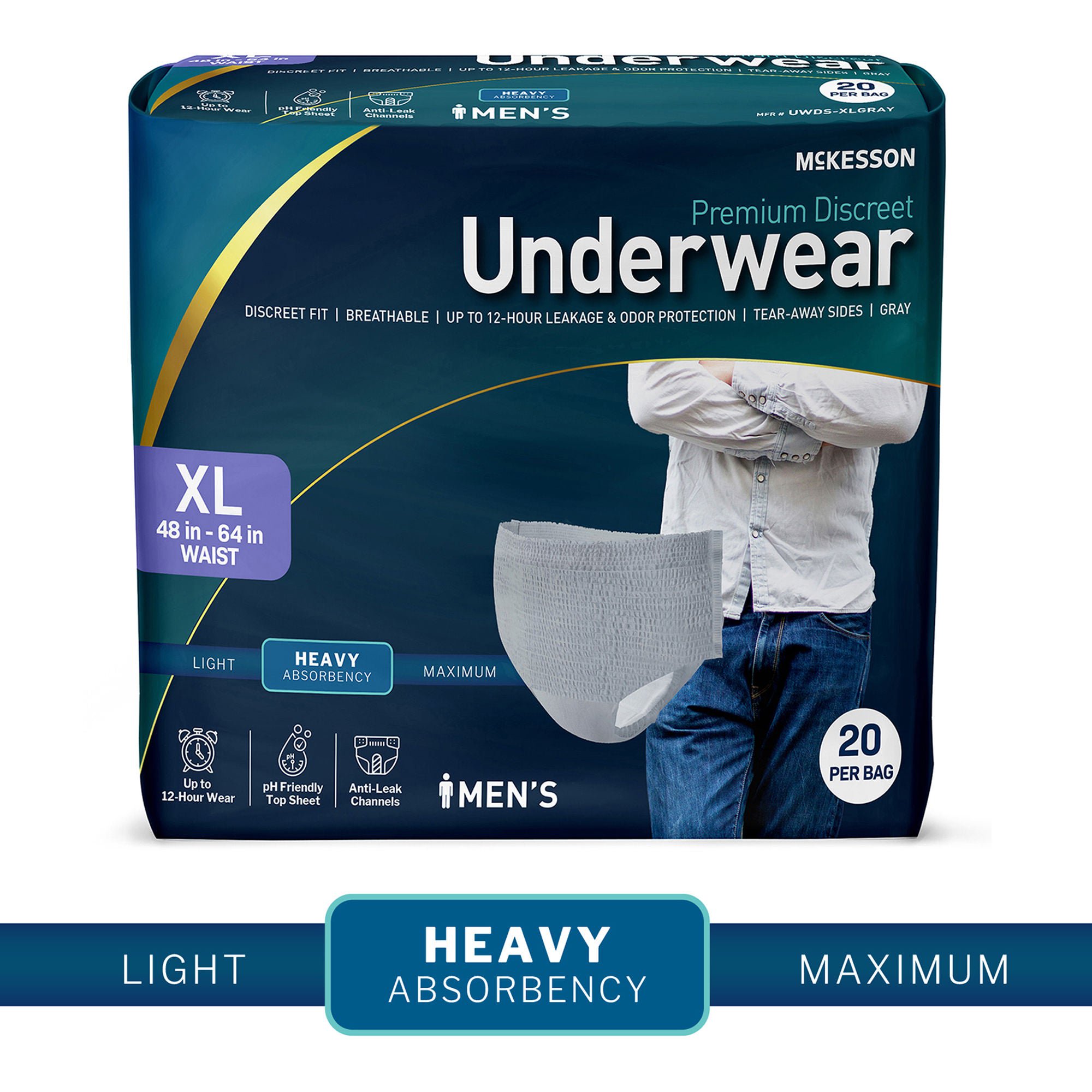 McKesson Brand - UWDS-XLGRAY McKesson Premium Discreet Underwear for Men