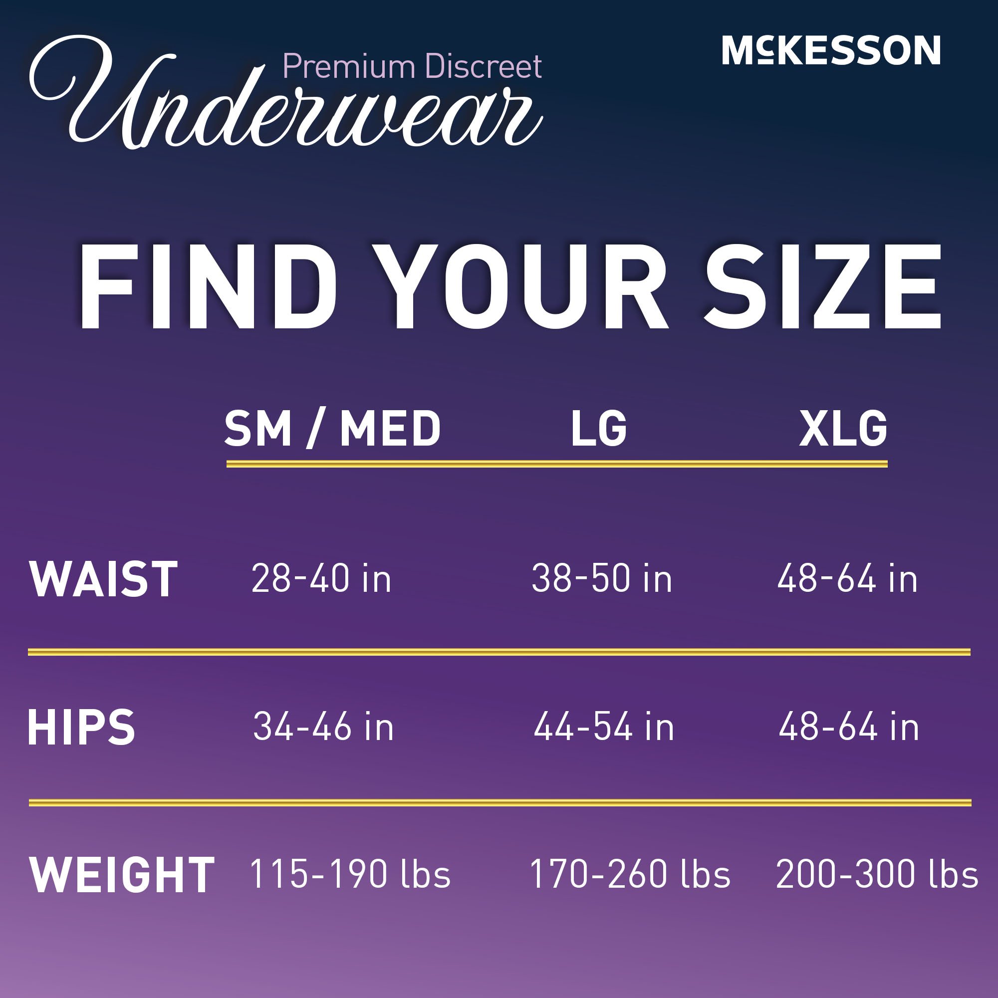 McKesson Brand UWDS-XLPINK - McKesson Premium Discreet Underwear for Women, Heavy Absorbency, Extra-Large - 20/Bag, 80/Case