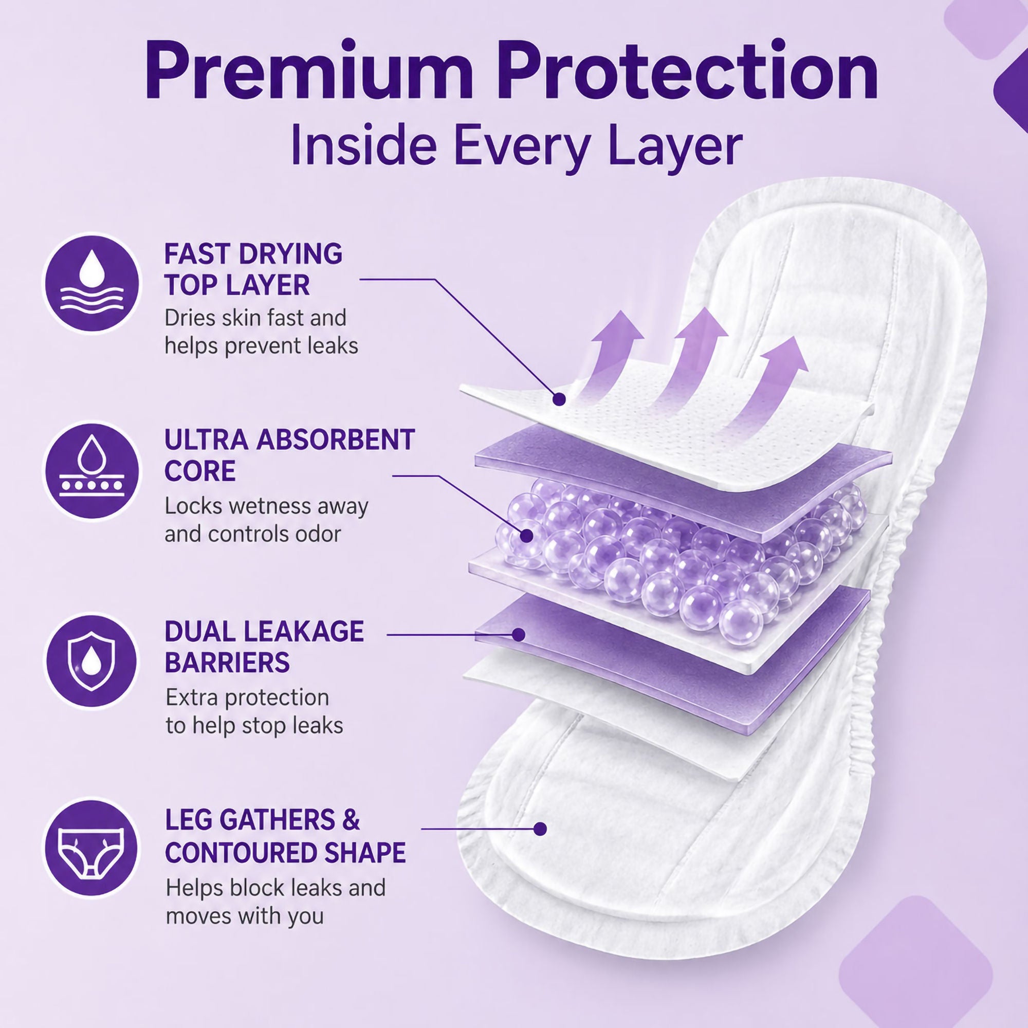 McKesson Brand - LINERHV2 McKesson Ultra Incontinence Liner